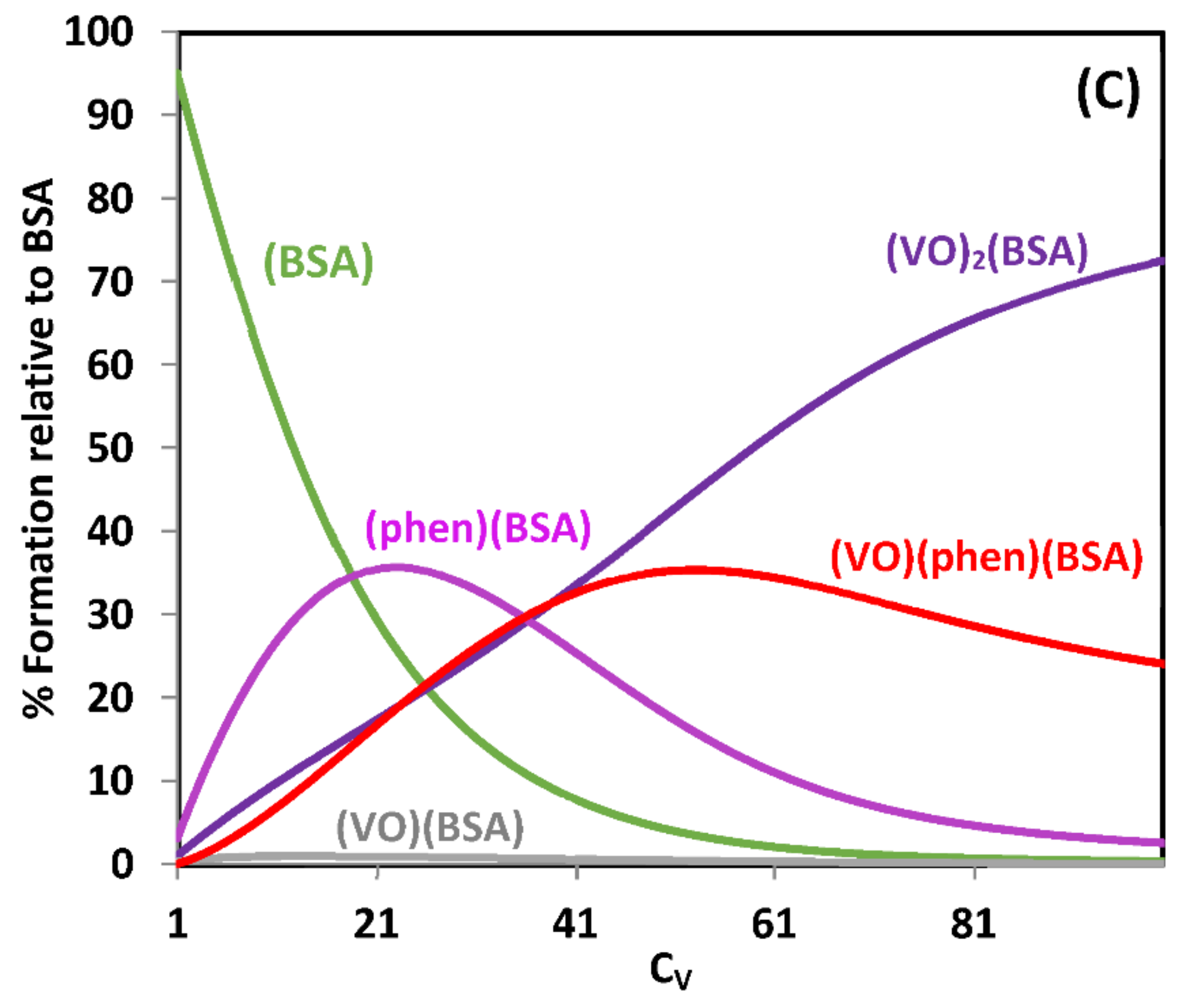 Inorganics 09 00017 g007b Inorganics 09 00017 g007b