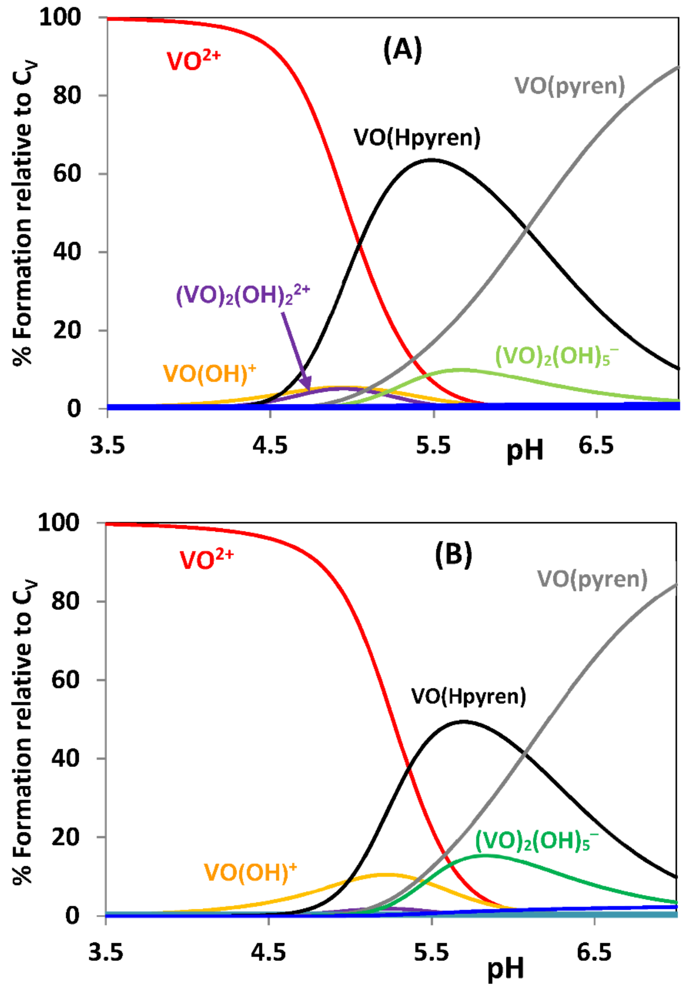 Inorganics 09 00017 g008 Inorganics 09 00017 g008
