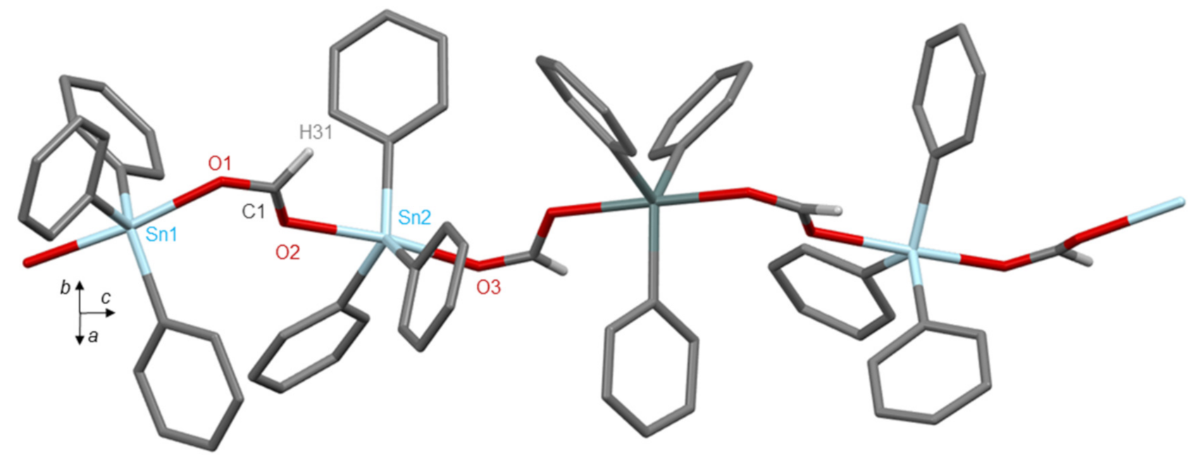 Inorganics Free Full Text Co2 Derivatives Of Molecular Tin Compounds Part 2 Carbamato Formato Phosphinoformato And Metallocarboxylato Complexes Html