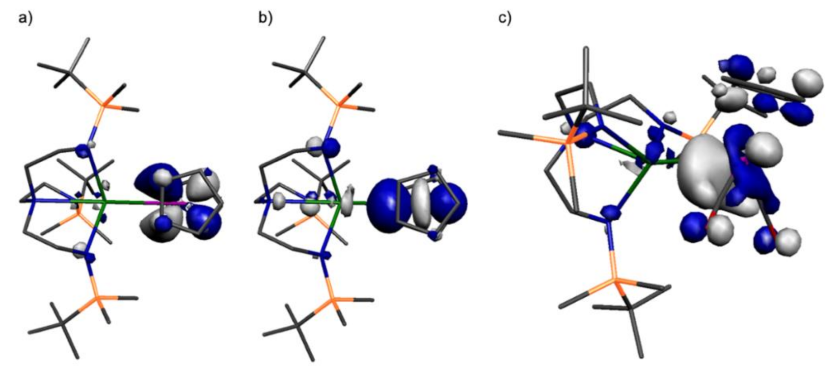 Inorganics 09 00030 g002 Inorganics 09 00030 g002