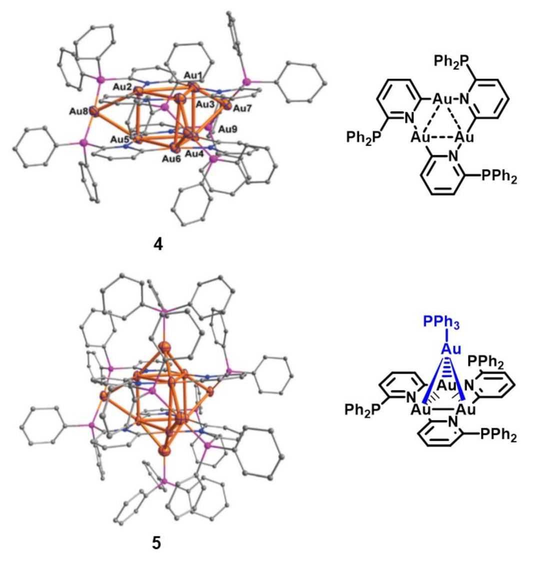 Inorganics 09 00032 g003 Inorganics 09 00032 g003
