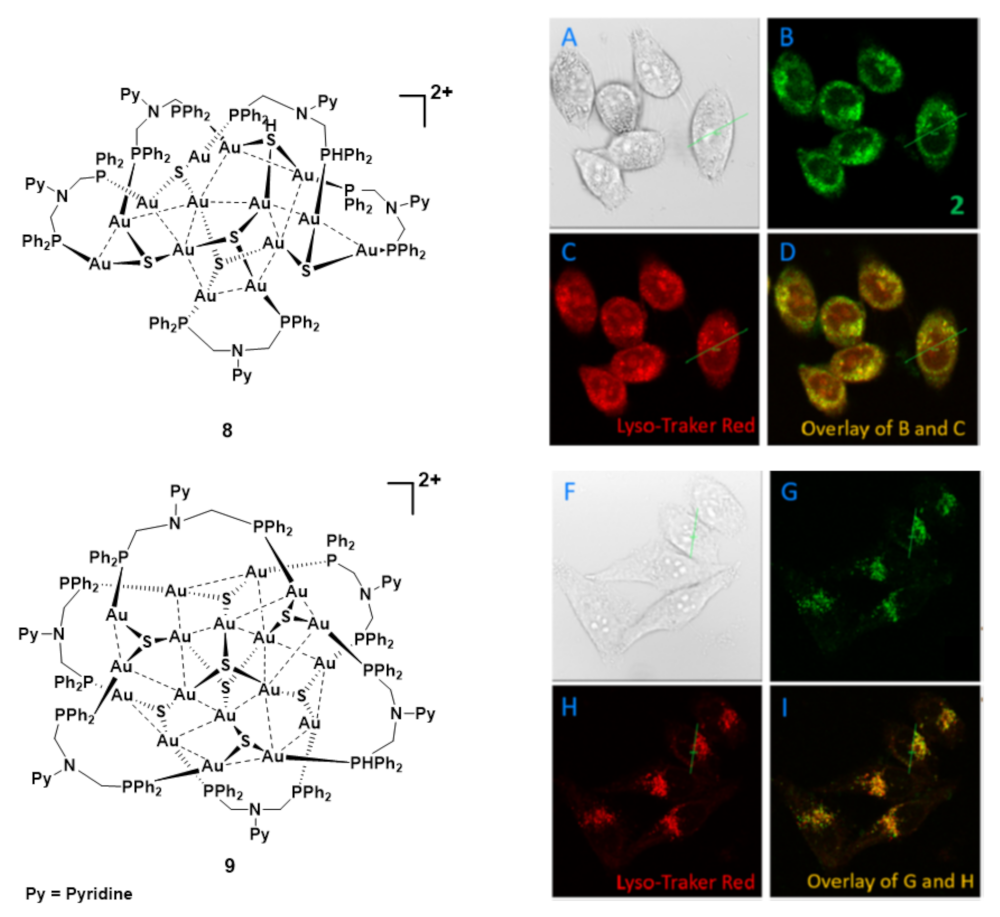 Inorganics 09 00032 g006 Inorganics 09 00032 g006