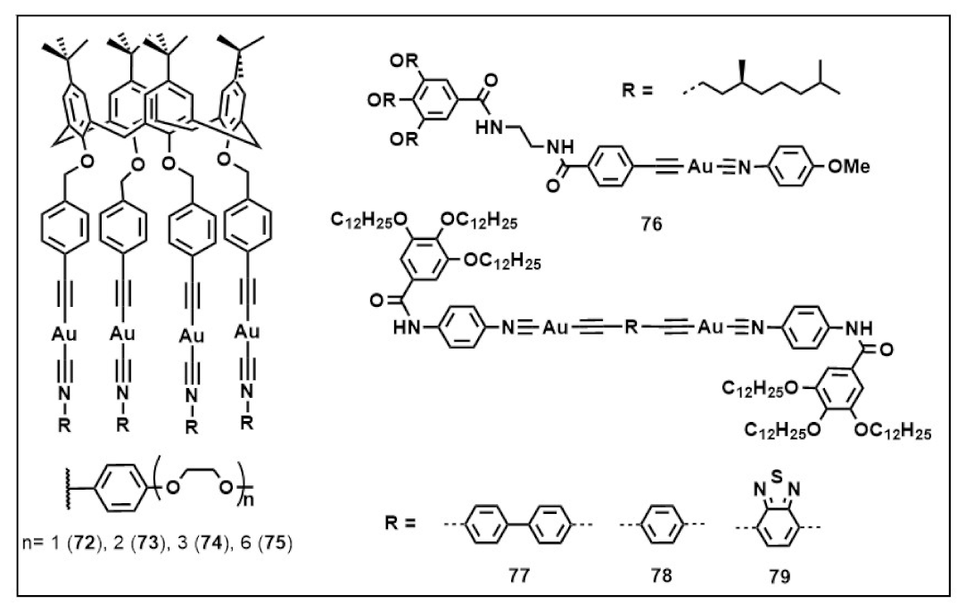 Inorganics 09 00032 g027 Inorganics 09 00032 g027