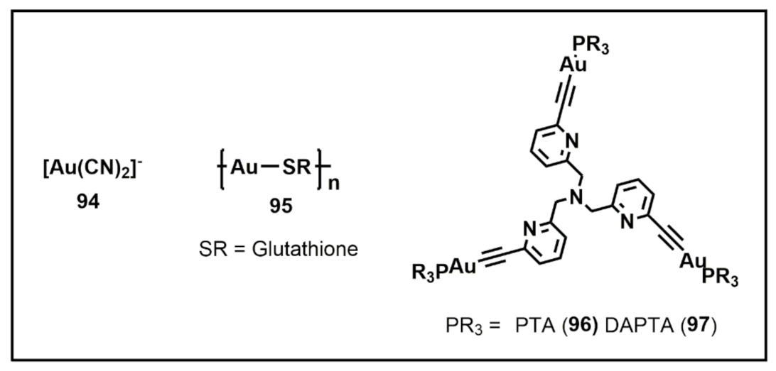 Inorganics 09 00032 g039 Inorganics 09 00032 g039