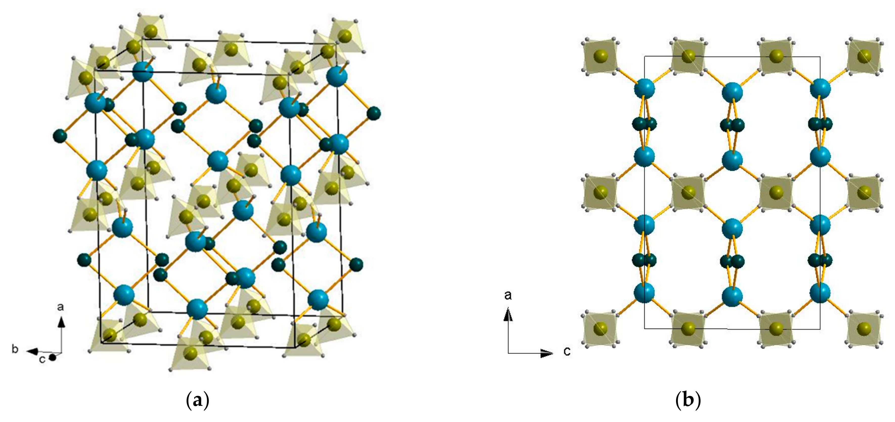 Inorganics 09 00035 g003a Inorganics 09 00035 g003a
