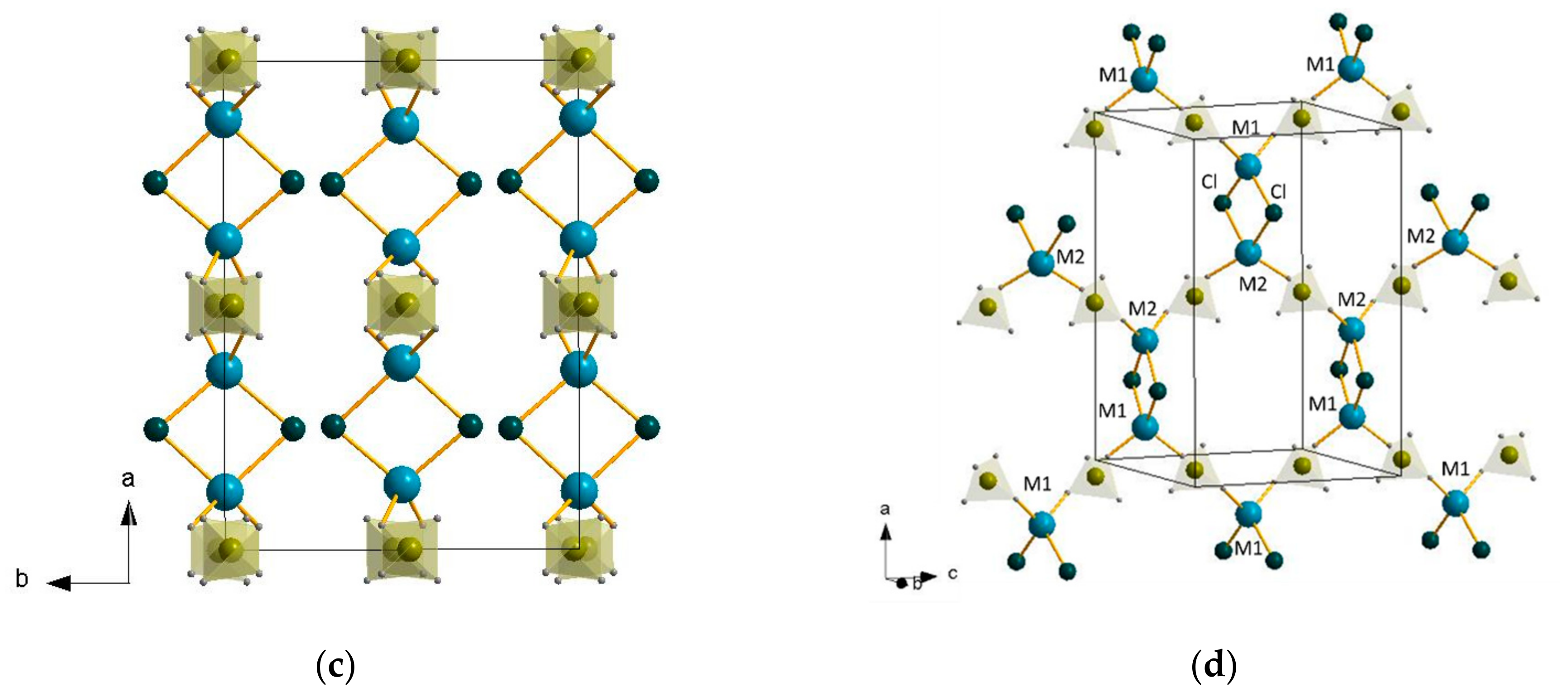 Inorganics 09 00035 g003b Inorganics 09 00035 g003b