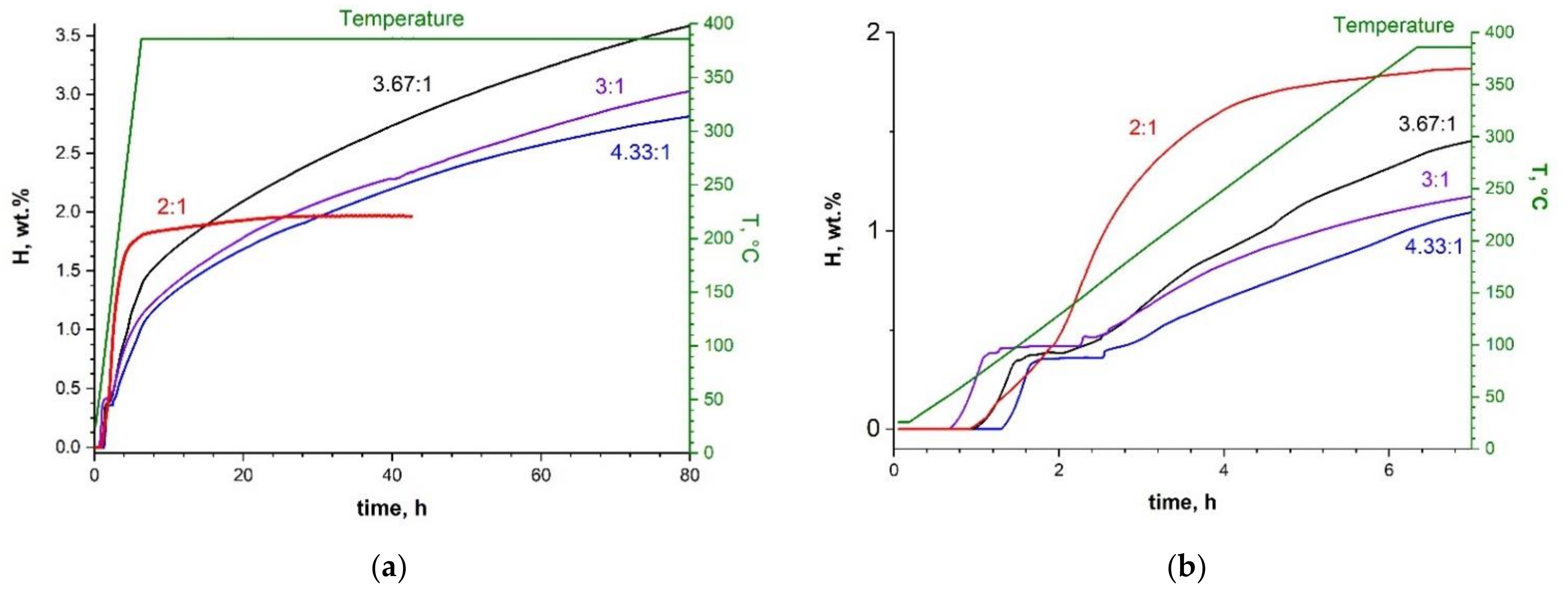 Inorganics 09 00035 g005 Inorganics 09 00035 g005