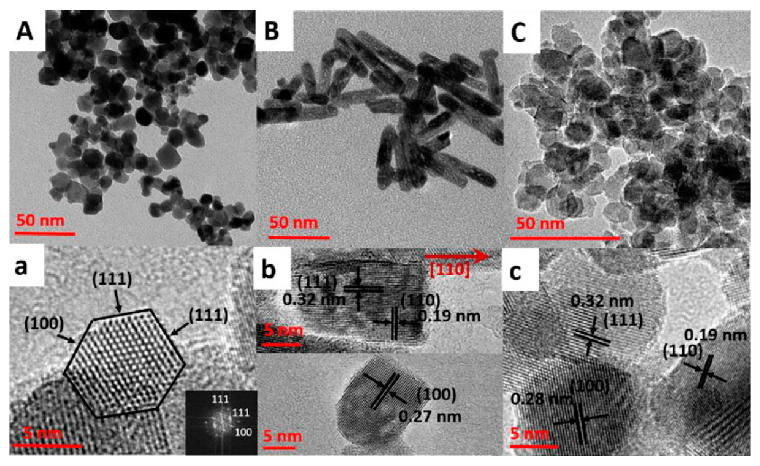 Inorganics 09 00040 g003 Inorganics 09 00040 g003