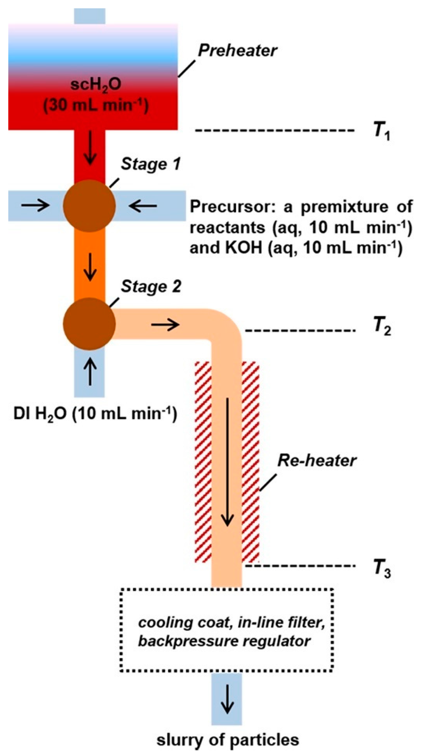 Inorganics 09 00040 g018 Inorganics 09 00040 g018