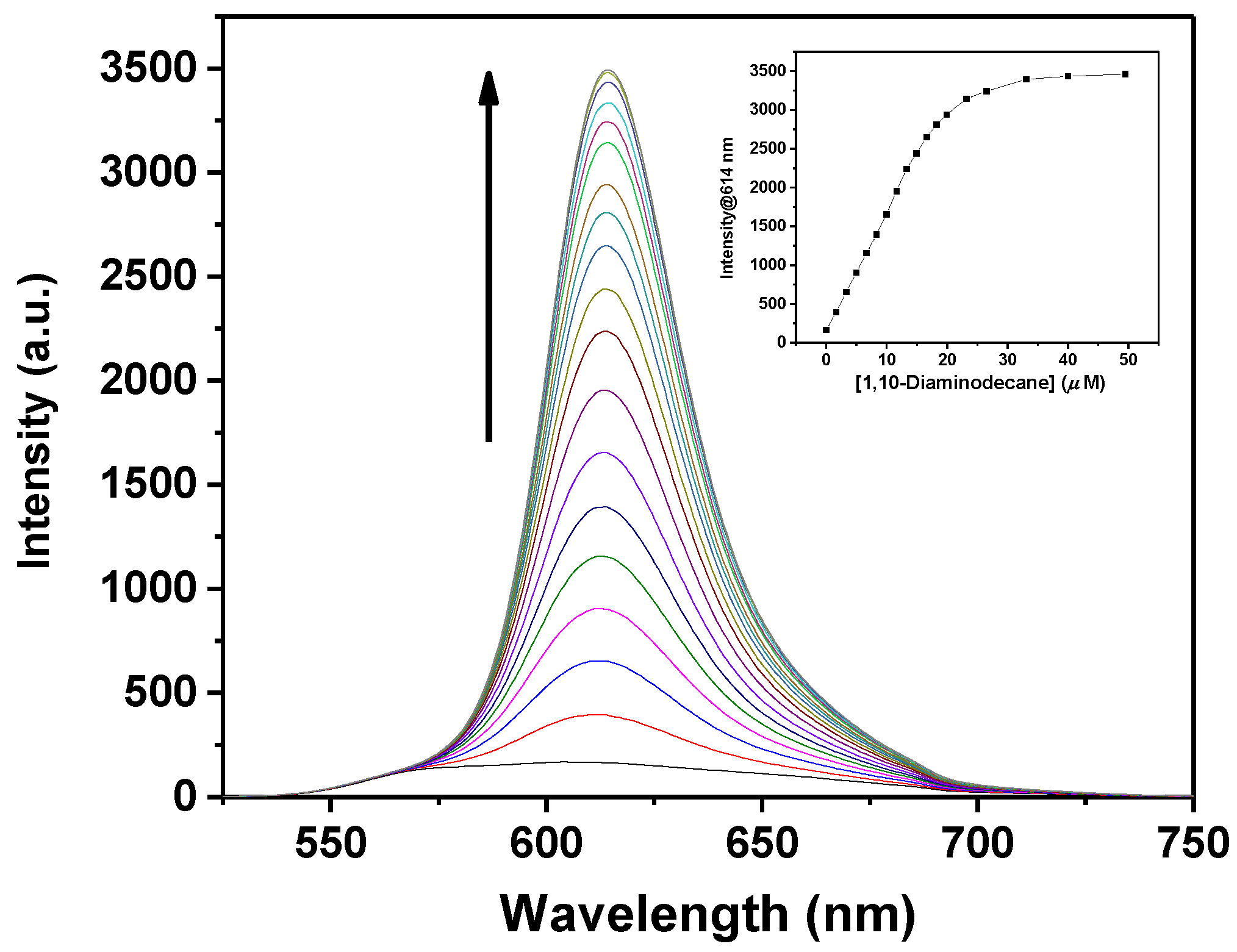 Inorganics 09 00049 g002
