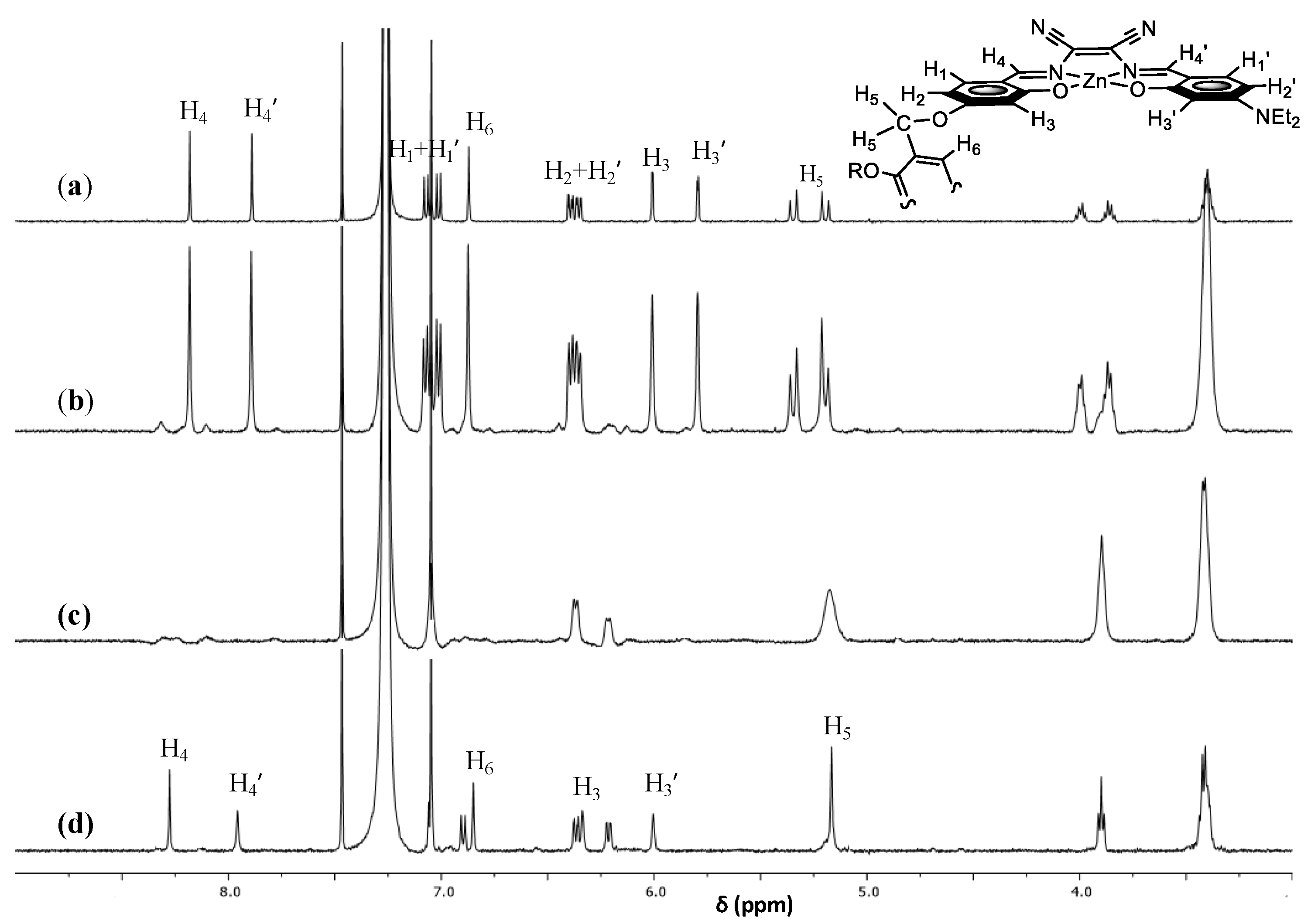 Inorganics 09 00049 g003