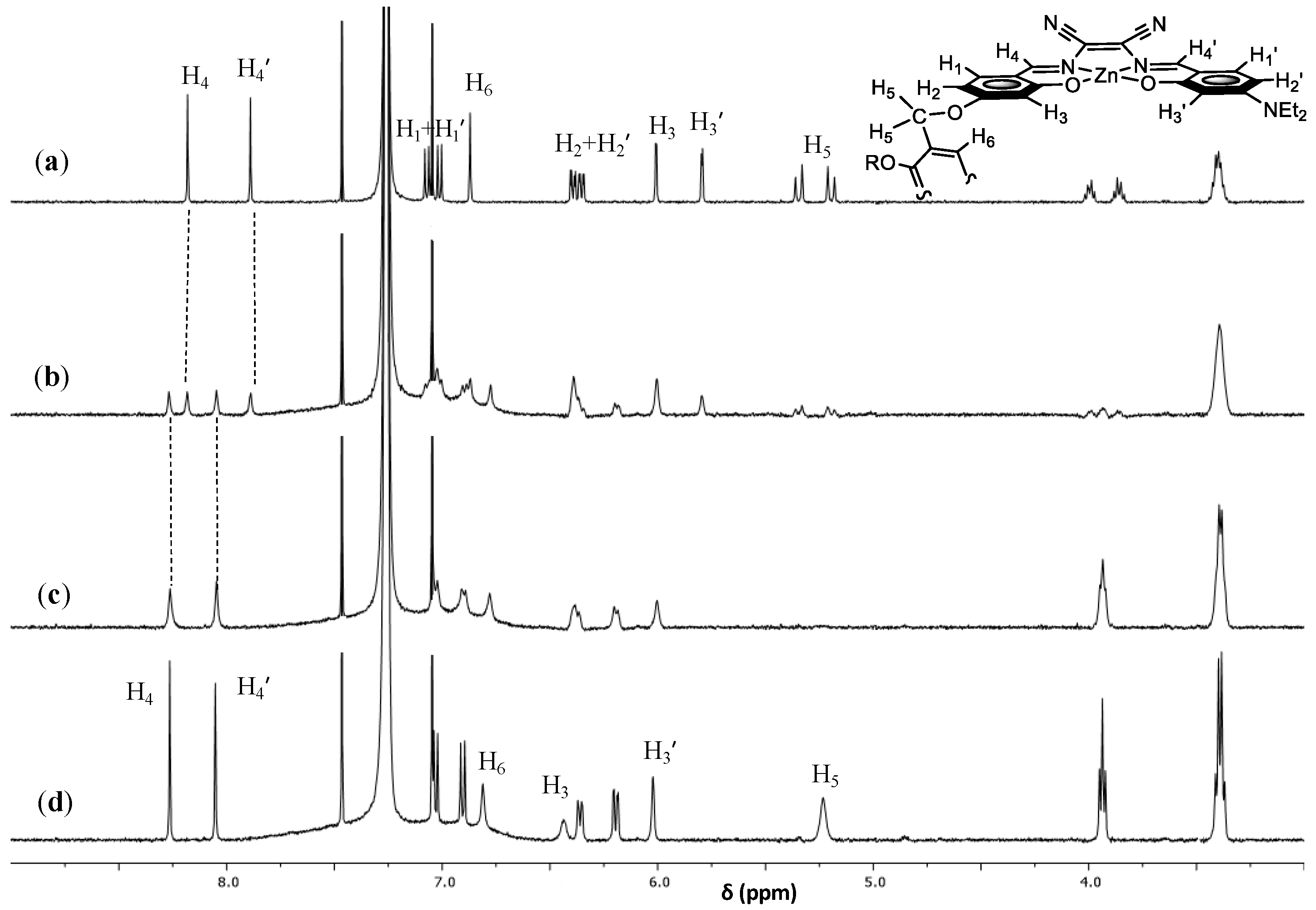 Inorganics 09 00049 g004
