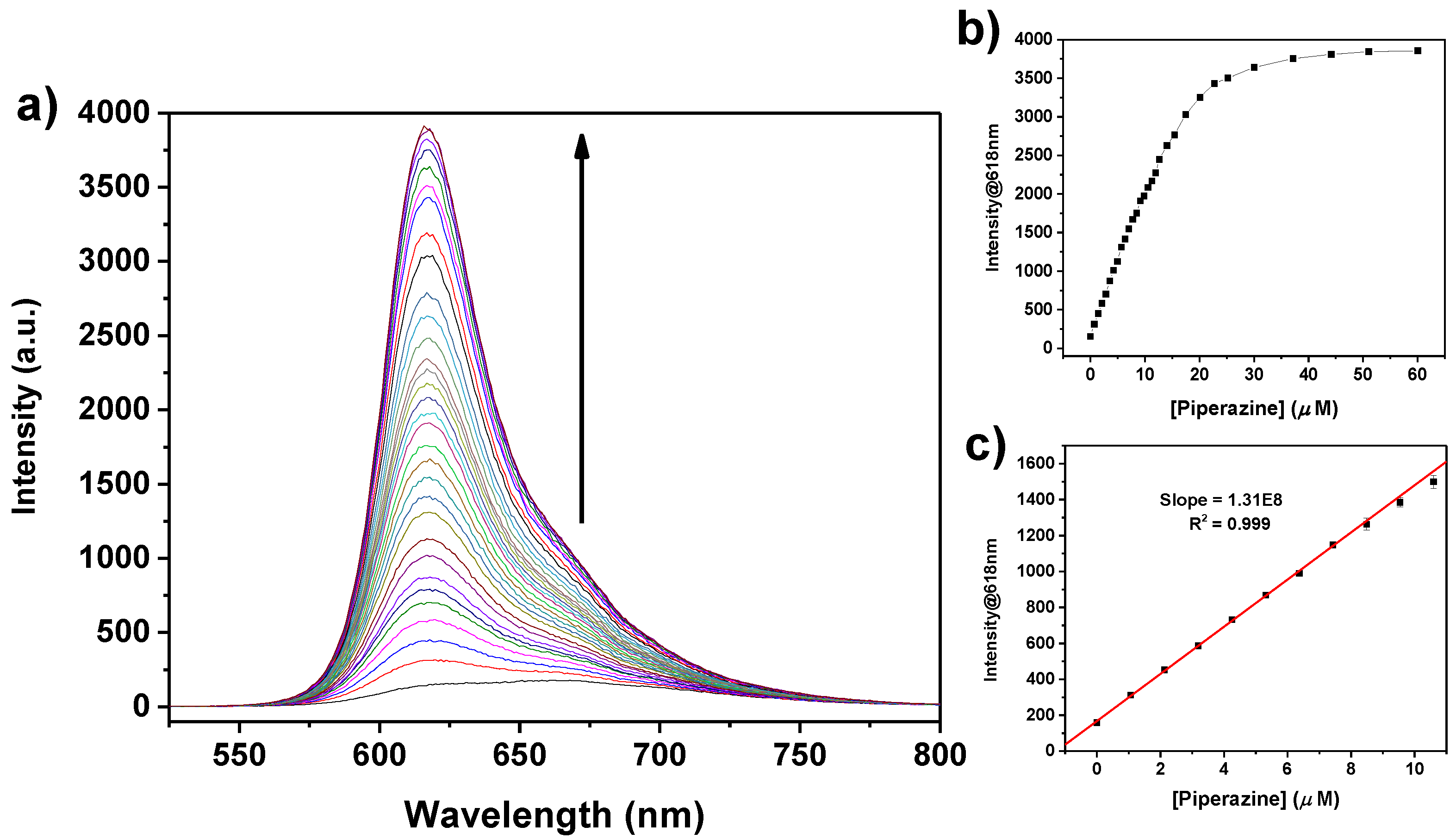 Inorganics 09 00049 g007