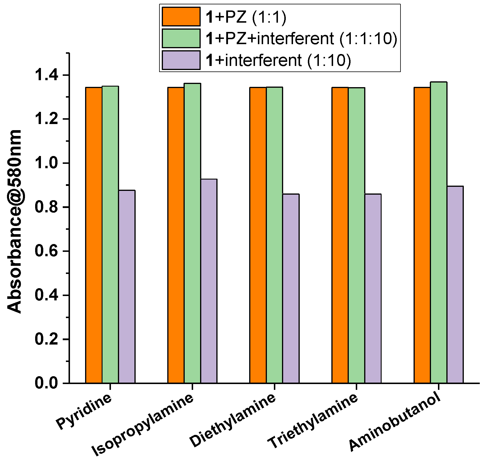 Inorganics 09 00049 g008