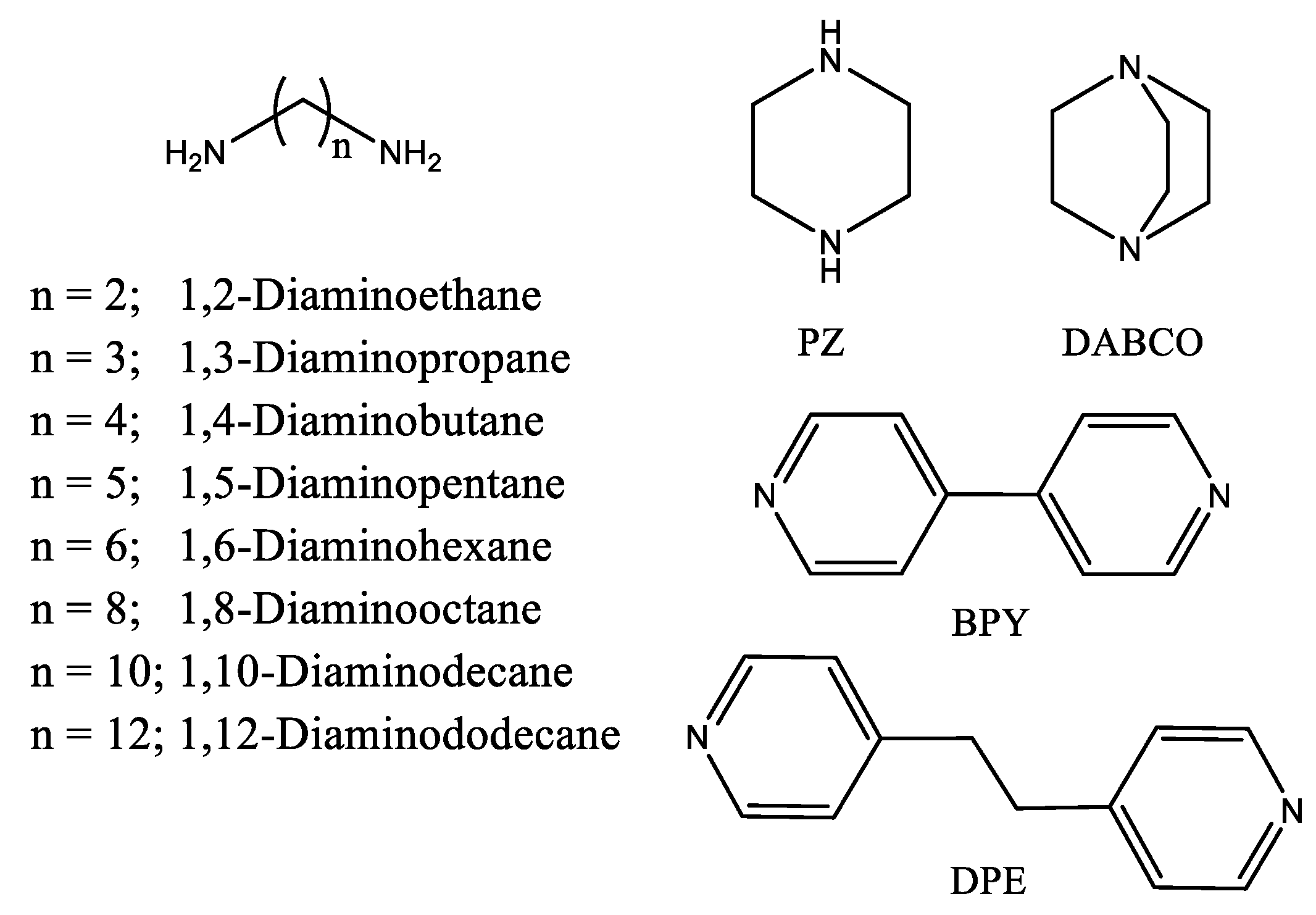 Inorganics 09 00049 sch002