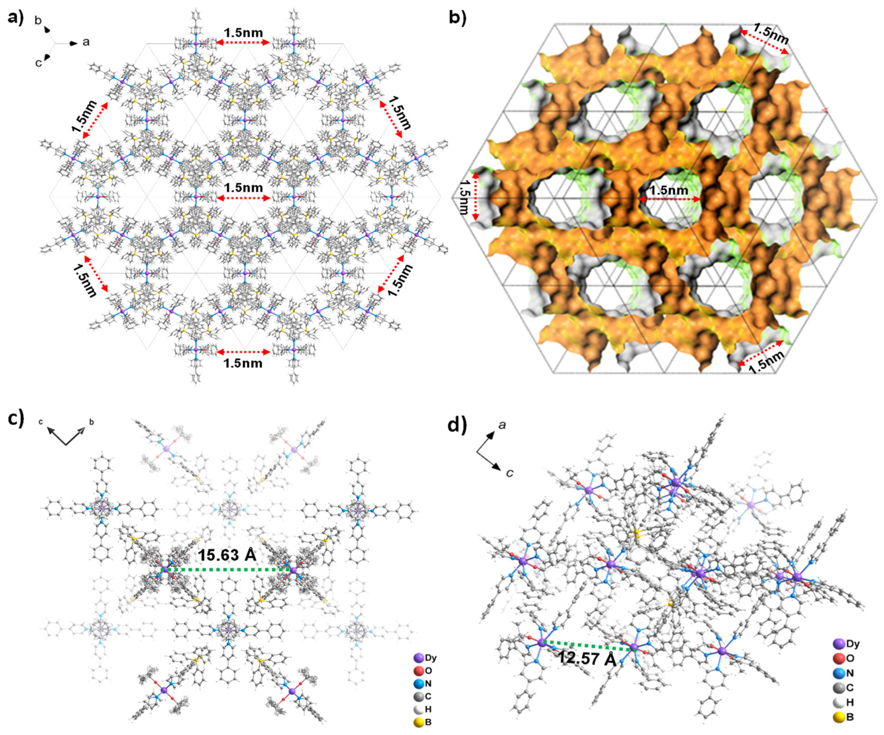 Inorganics 09 00064 g002