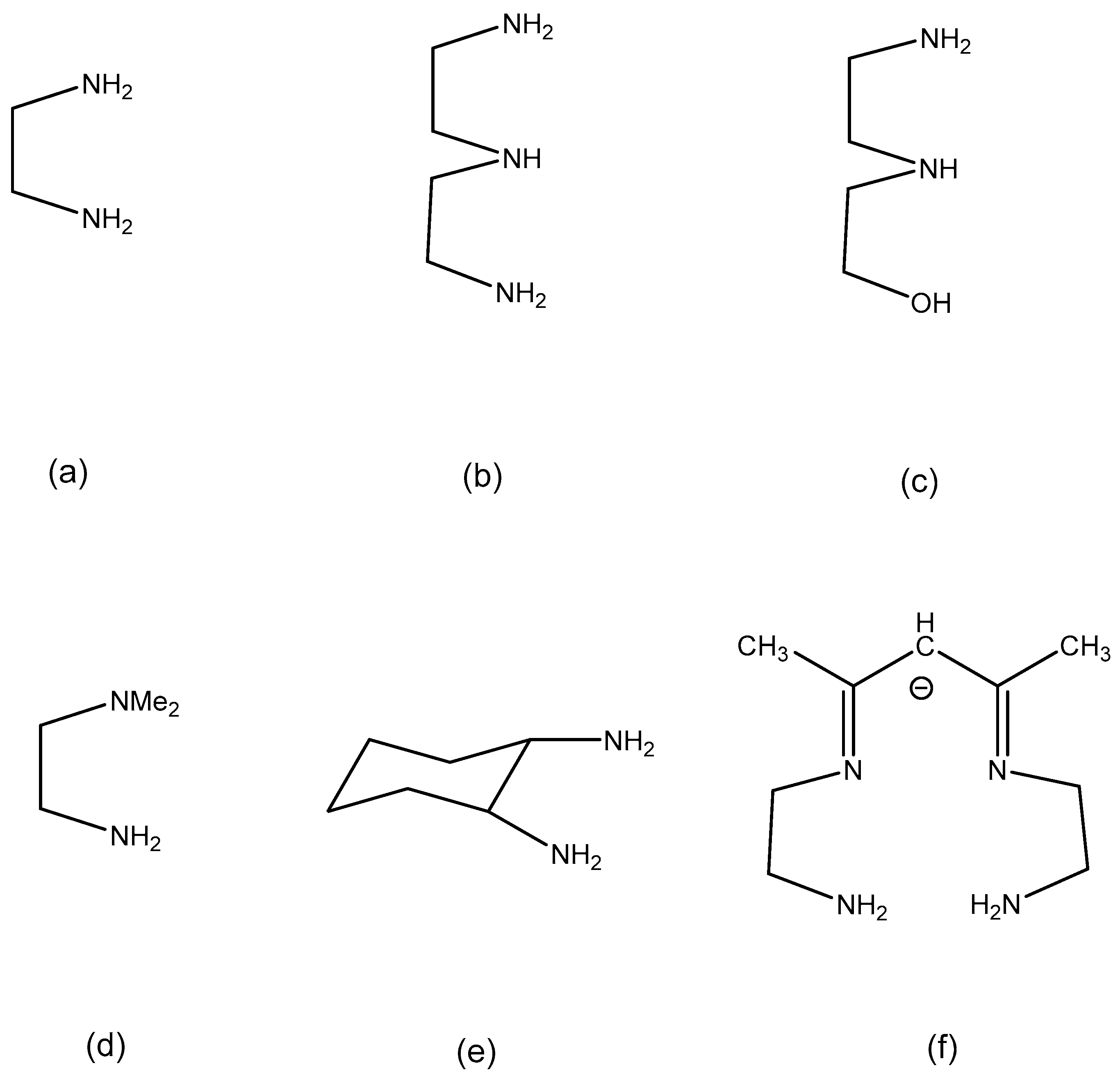 Inorganics 09 00068 g001
