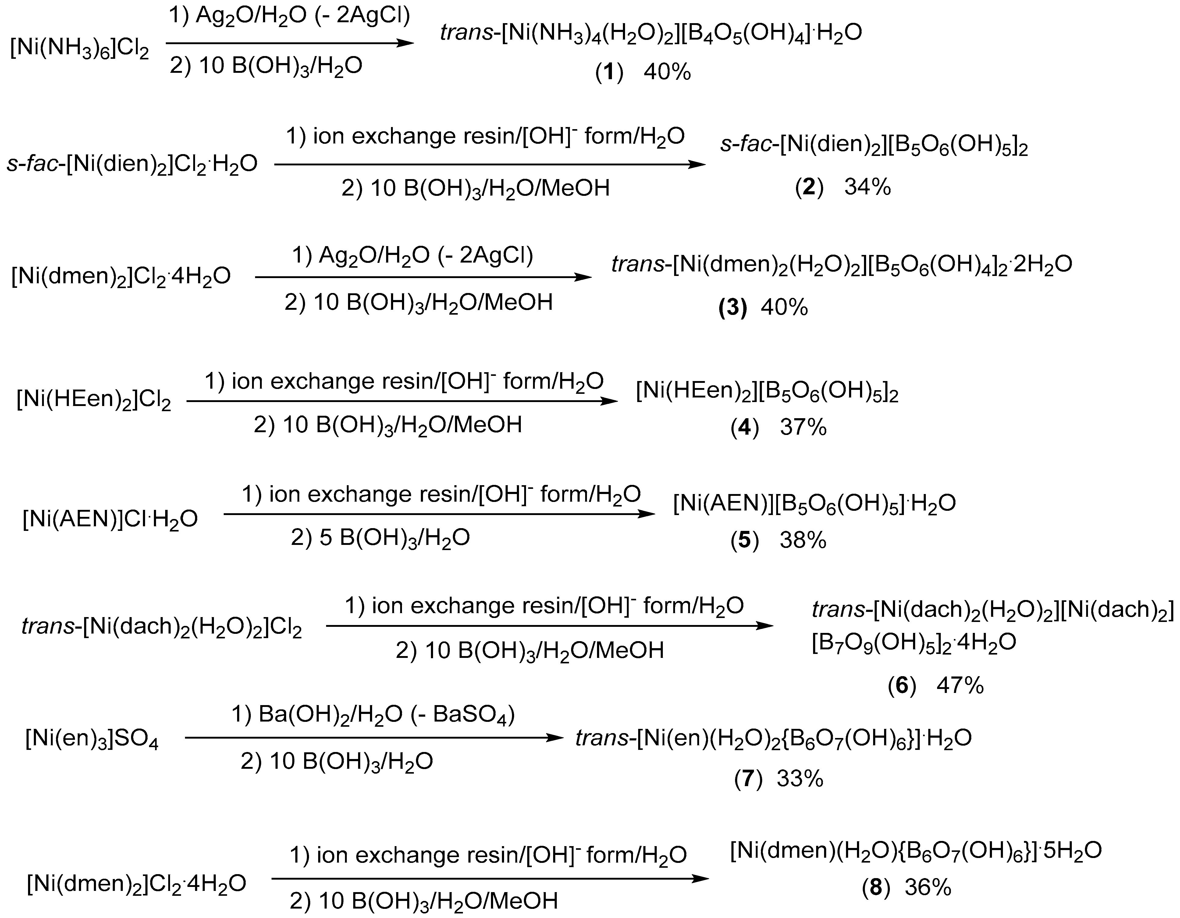 Inorganics 09 00068 sch001