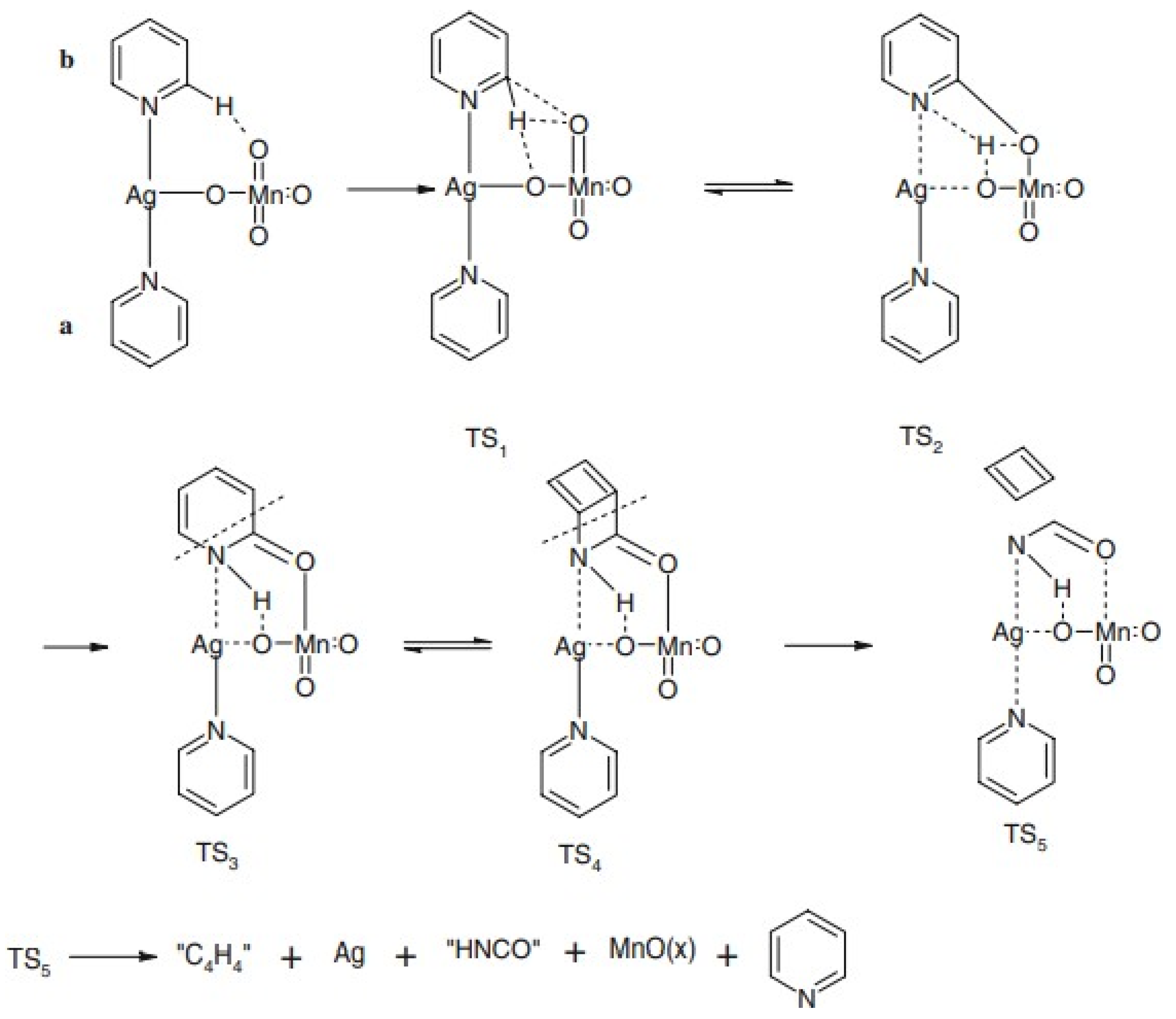 Inorganics 09 00079 g004