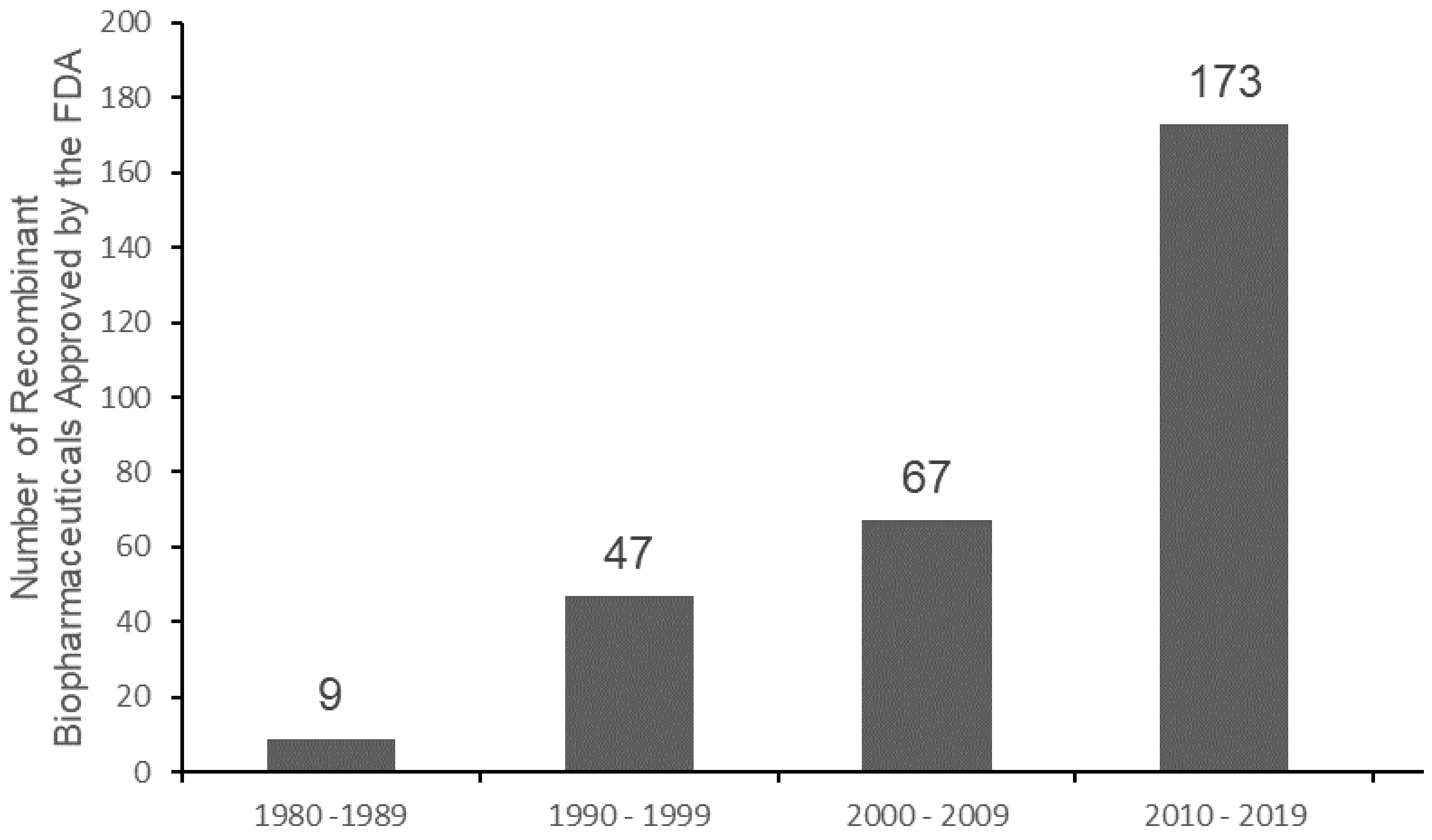 Inorganics 09 00083 g001