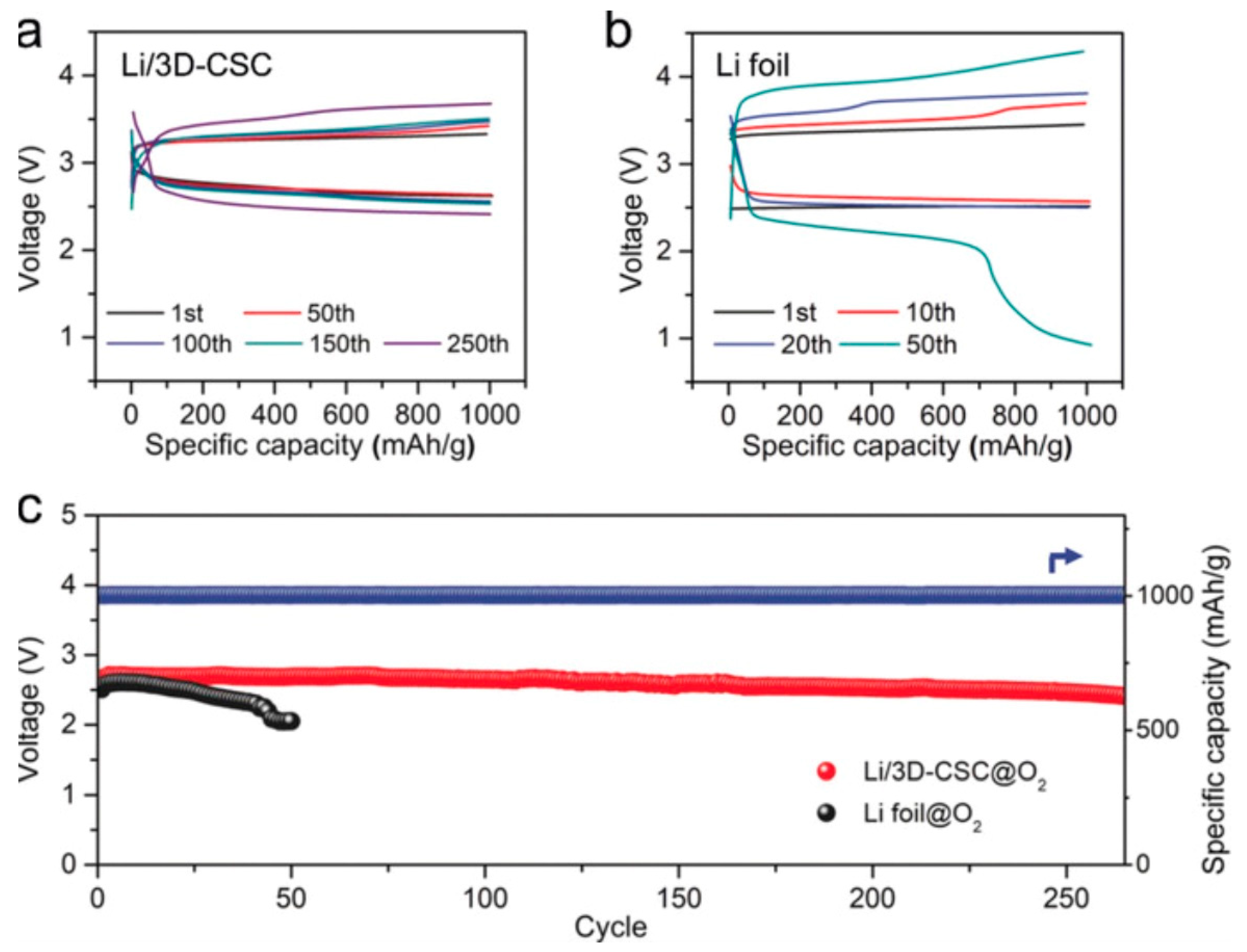 Inorganics 10 00005 g018