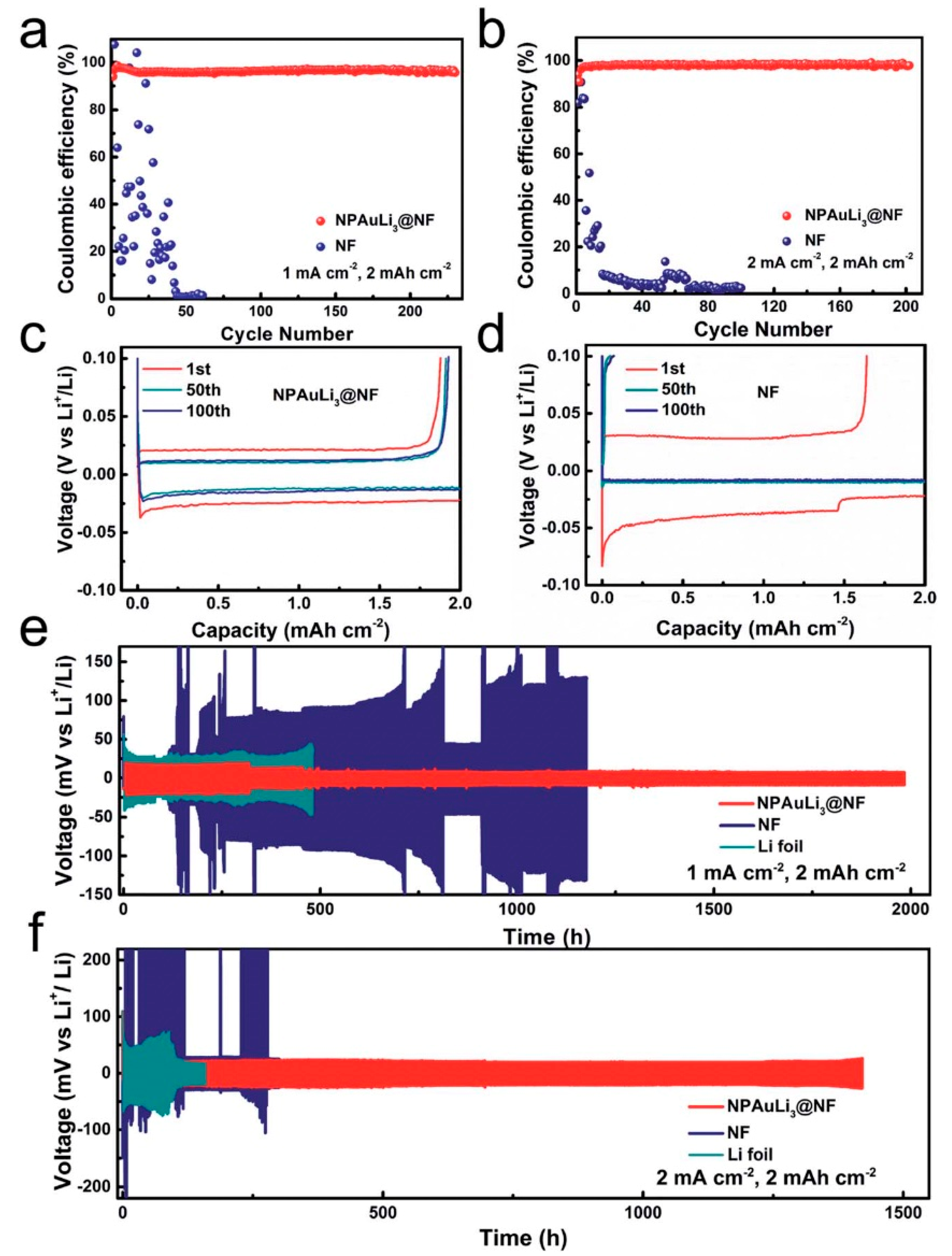 Inorganics 10 00005 g021