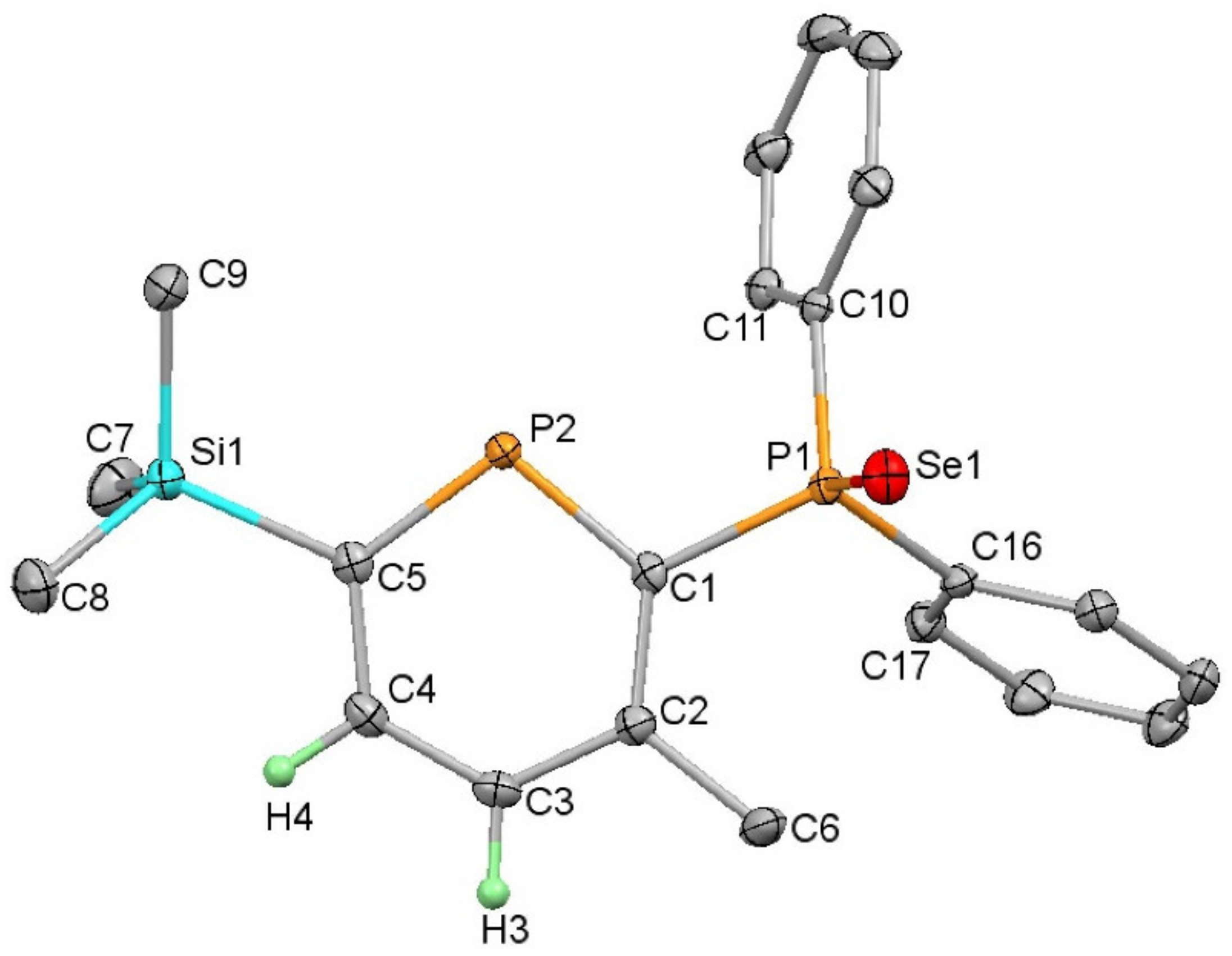 Inorganics 10 00017 g003 Inorganics 10 00017 g003