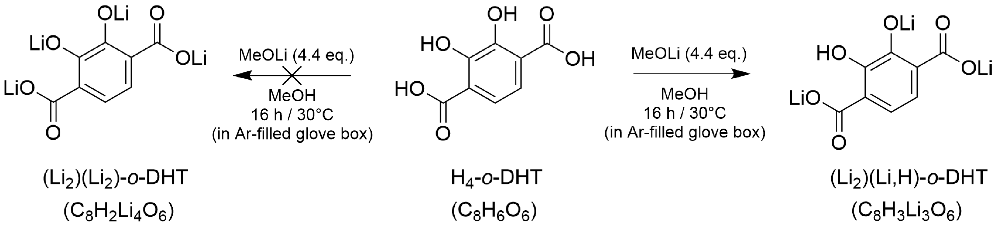 Inorganics 10 00062 sch001