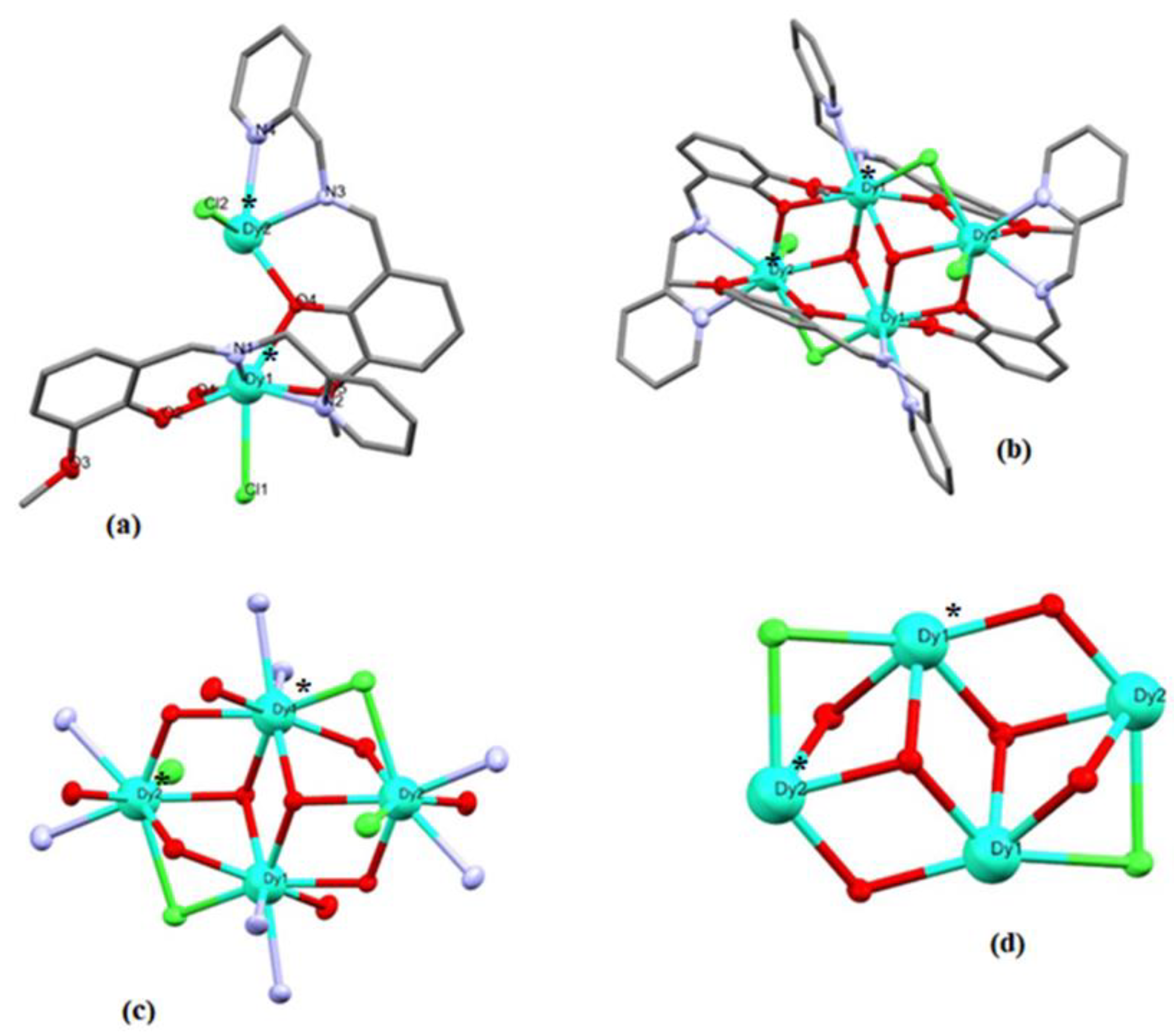 Inorganics 10 00066 g001
