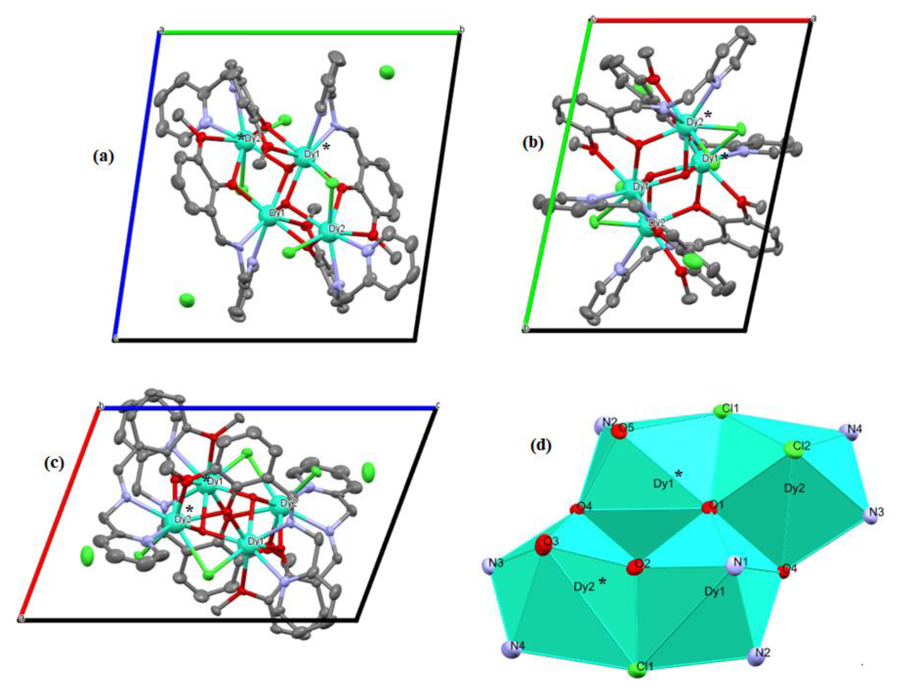 Inorganics 10 00066 g002