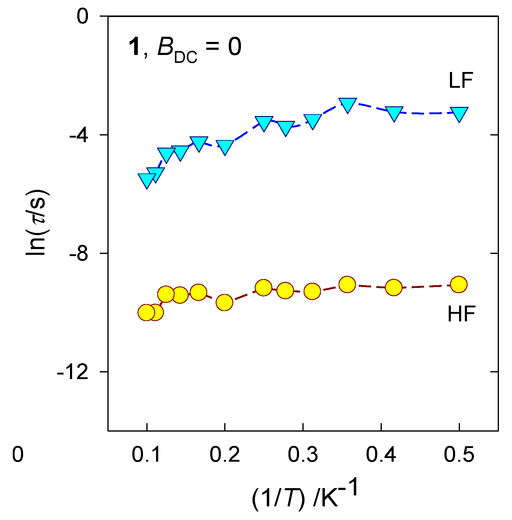 Inorganics 10 00066 g008