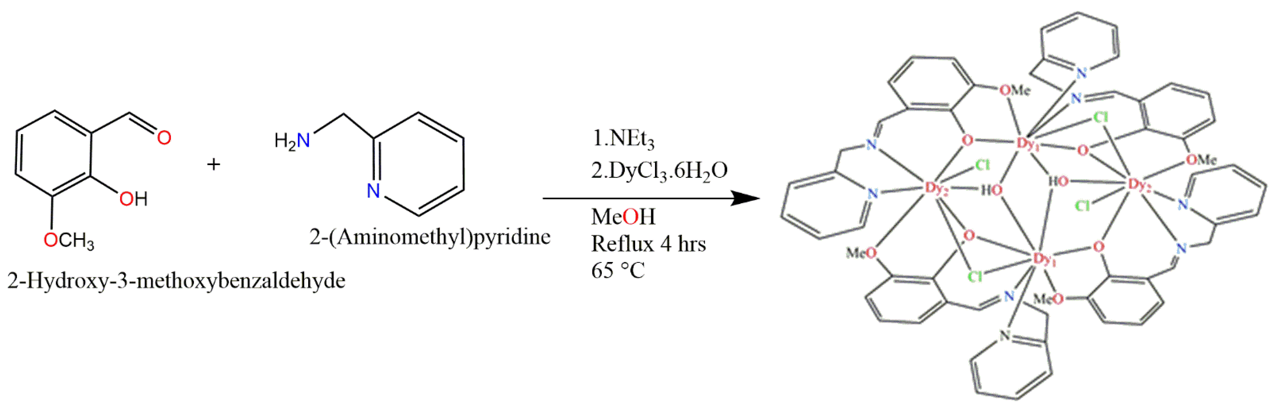 Inorganics 10 00066 sch001