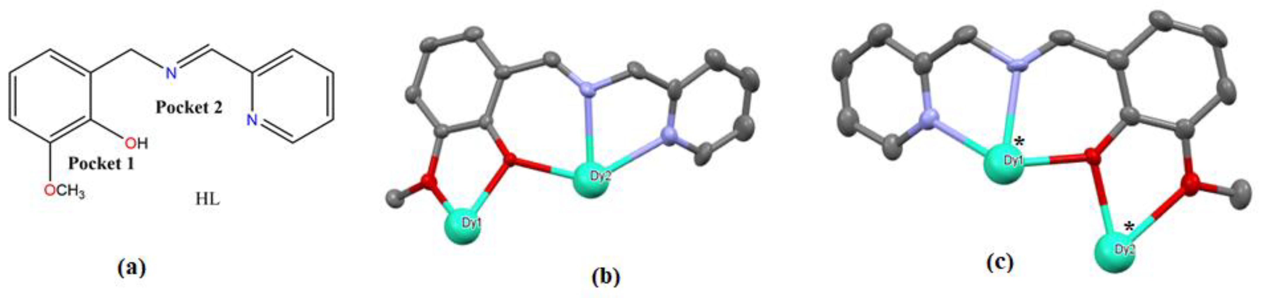 Inorganics 10 00066 sch002