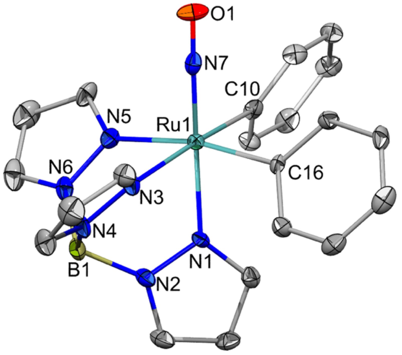 Inorganics 10 00076 g001
