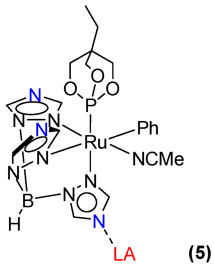 Inorganics 10 00076 g004