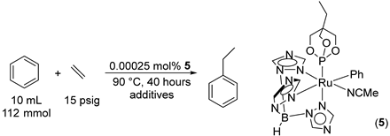Inorganics 10 00076 i001