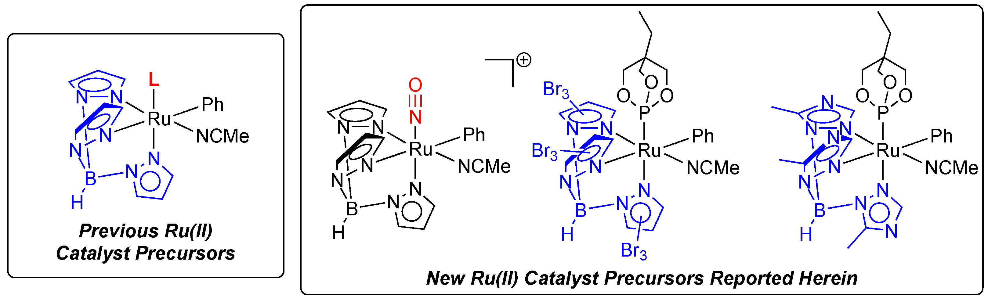 Inorganics 10 00076 sch001