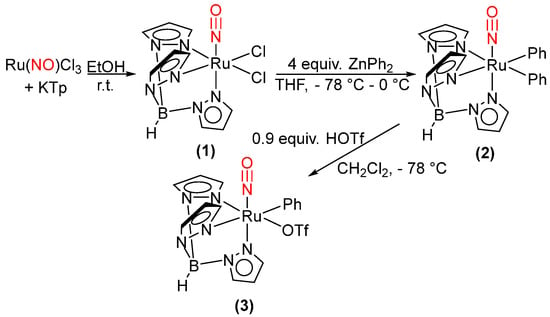 Inorganics Free Full Text Electron Deficient Ru II Complexes