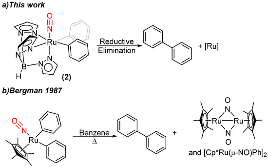 Inorganics Free Full Text Electron Deficient Ru II Complexes