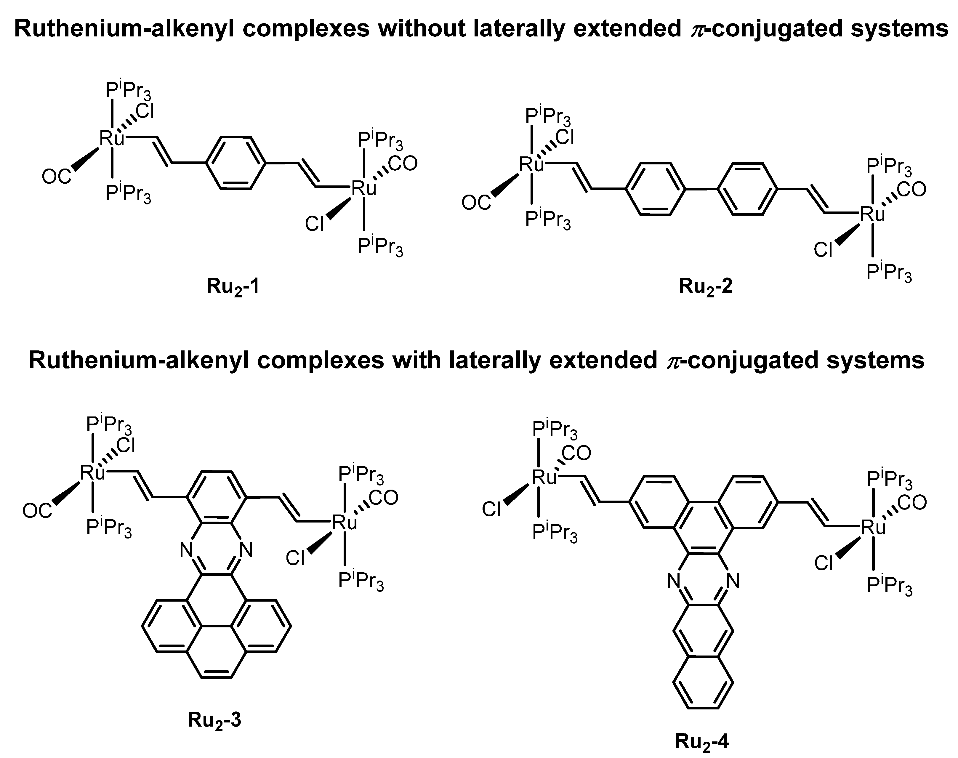 Inorganics 10 00082 g001