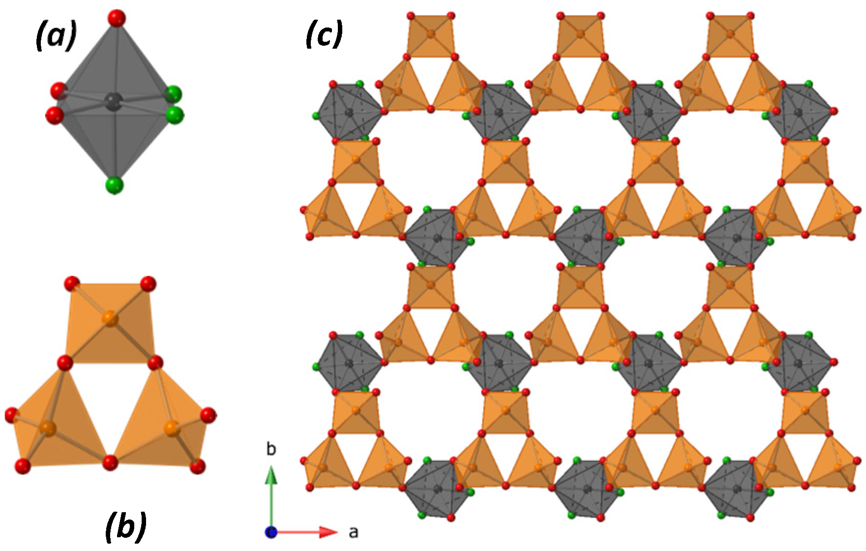 Inorganics 10 00083 g002