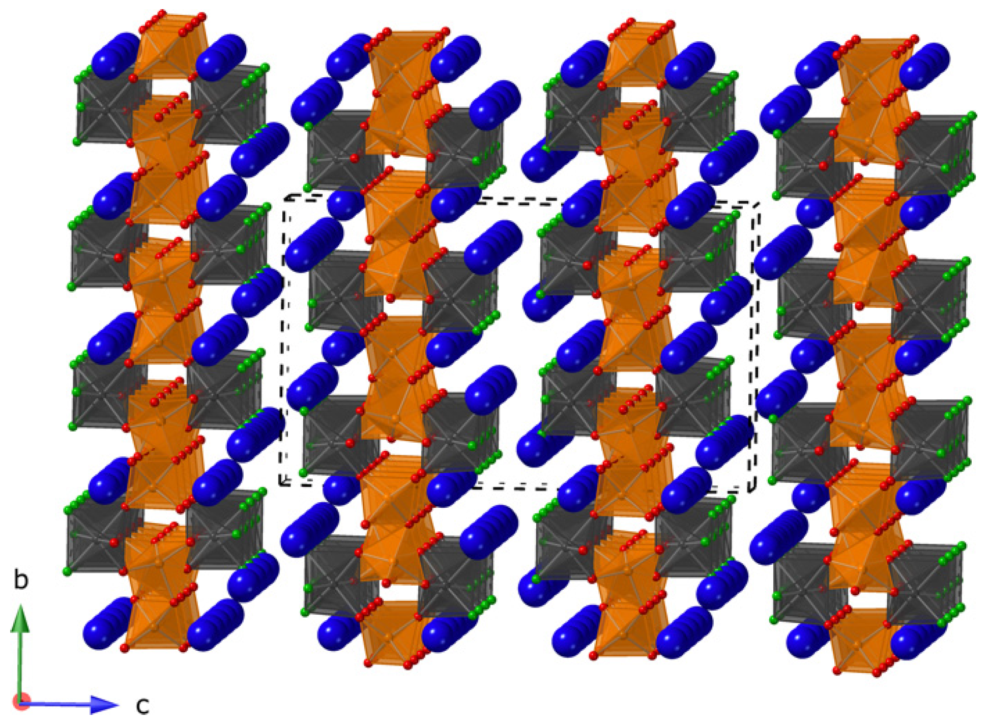 Inorganics 10 00083 g003