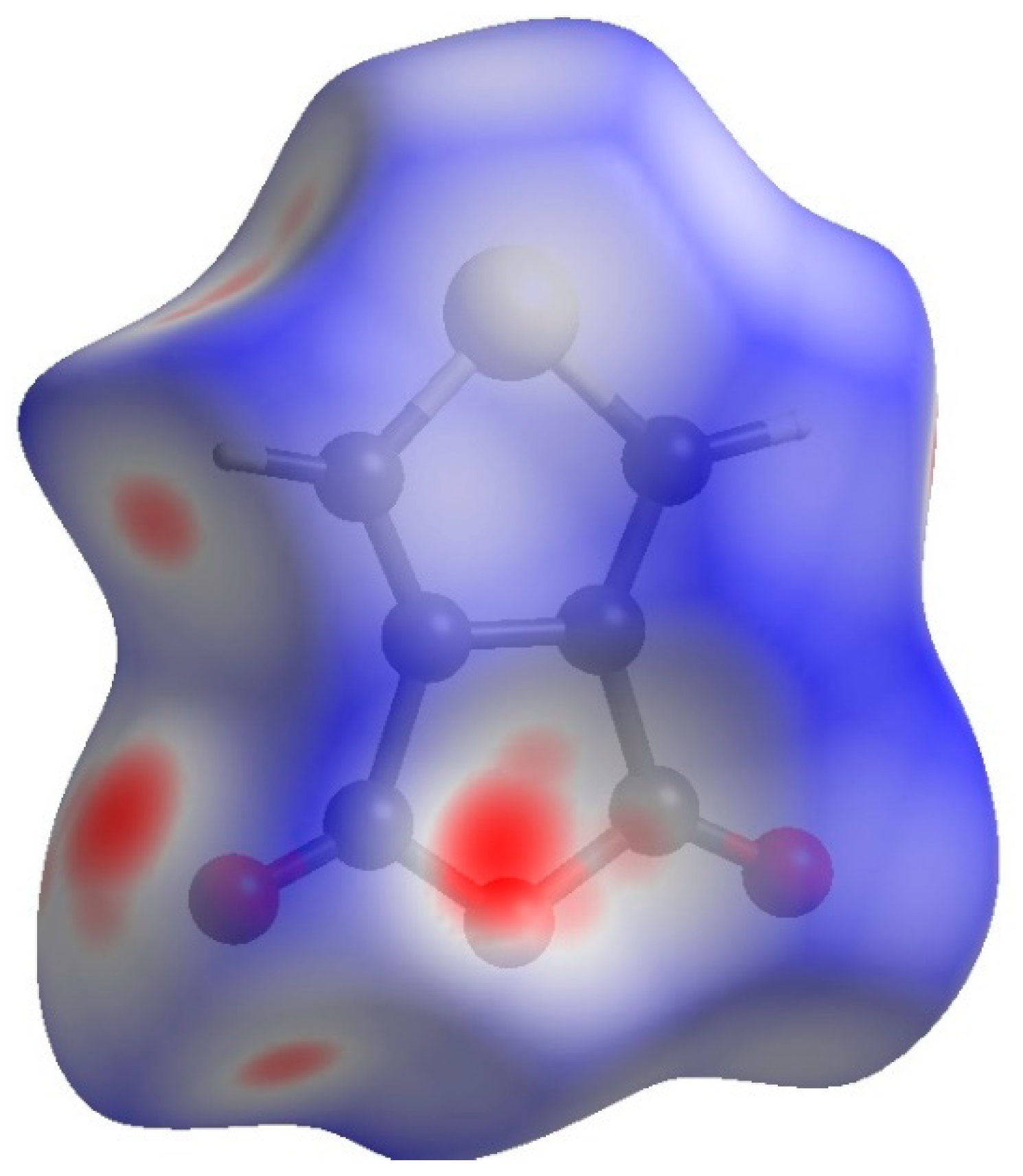 Inorganics 10 00096 g008