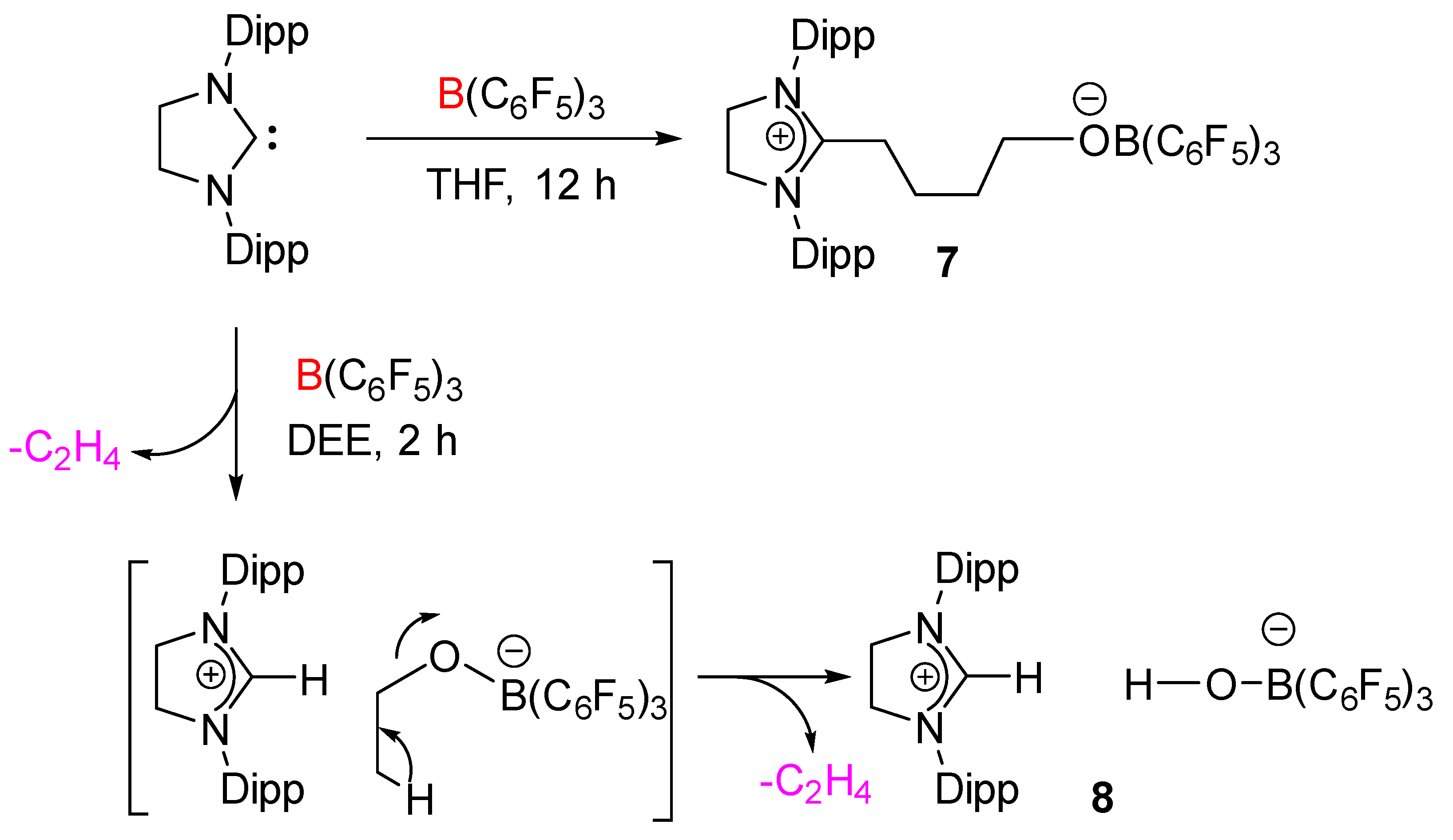 Inorganics Free Full Text Nucleophilic Substitution at a