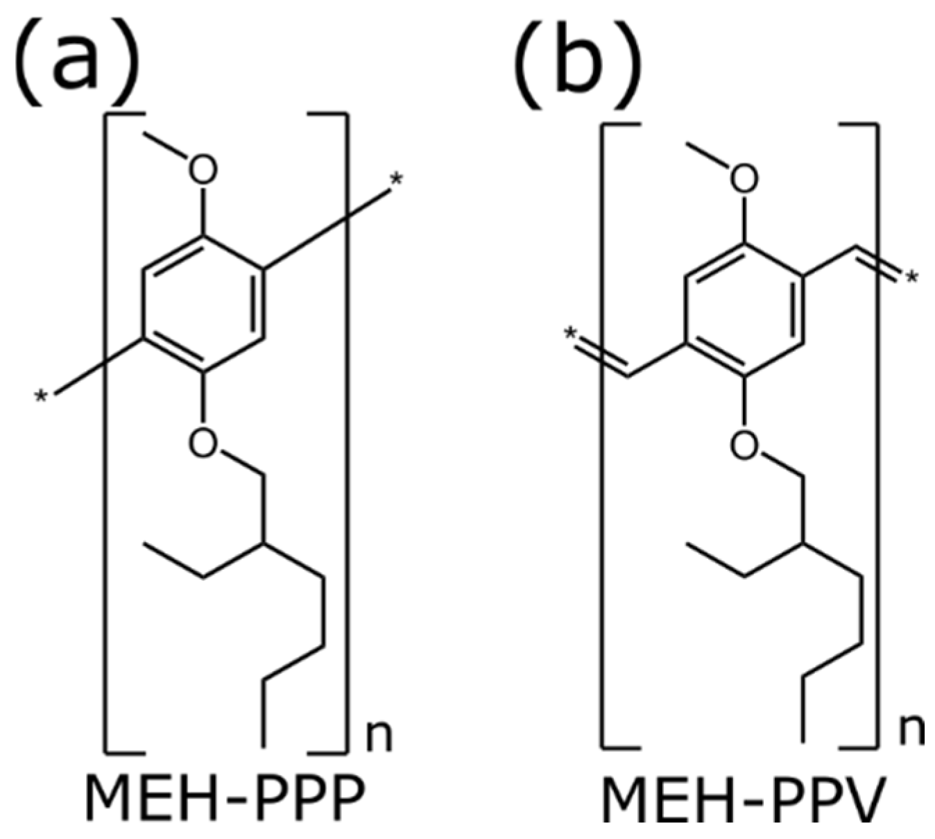 Inorganics 10 00101 g001