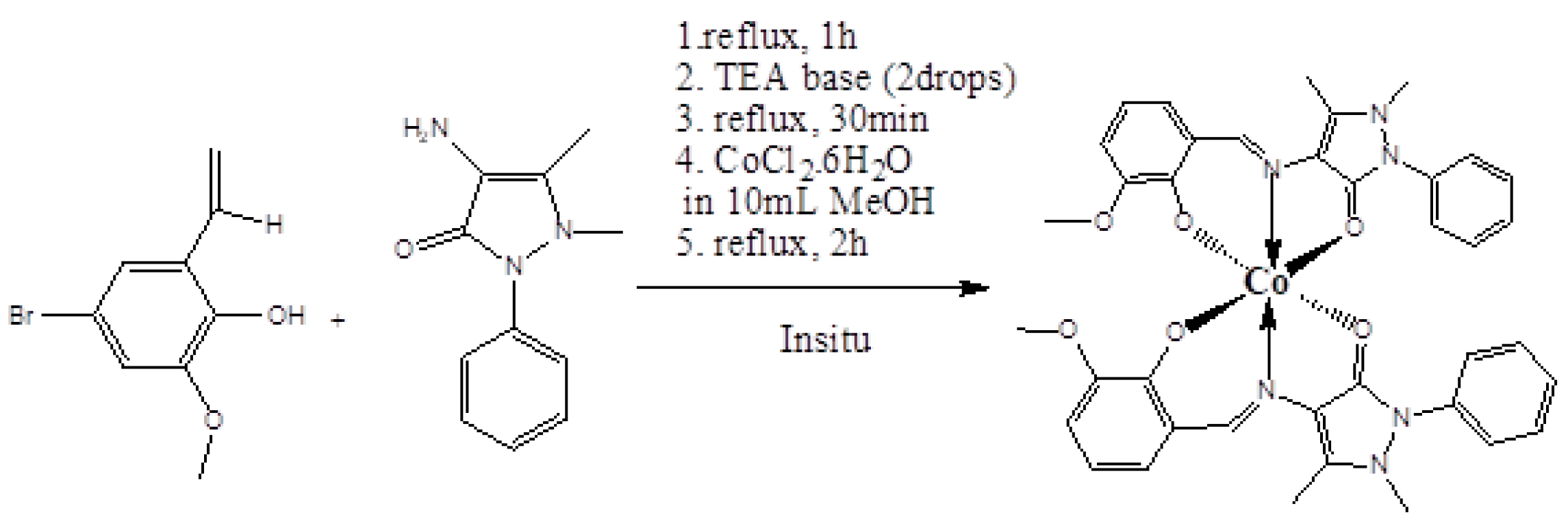 Inorganics 10 00105 sch001