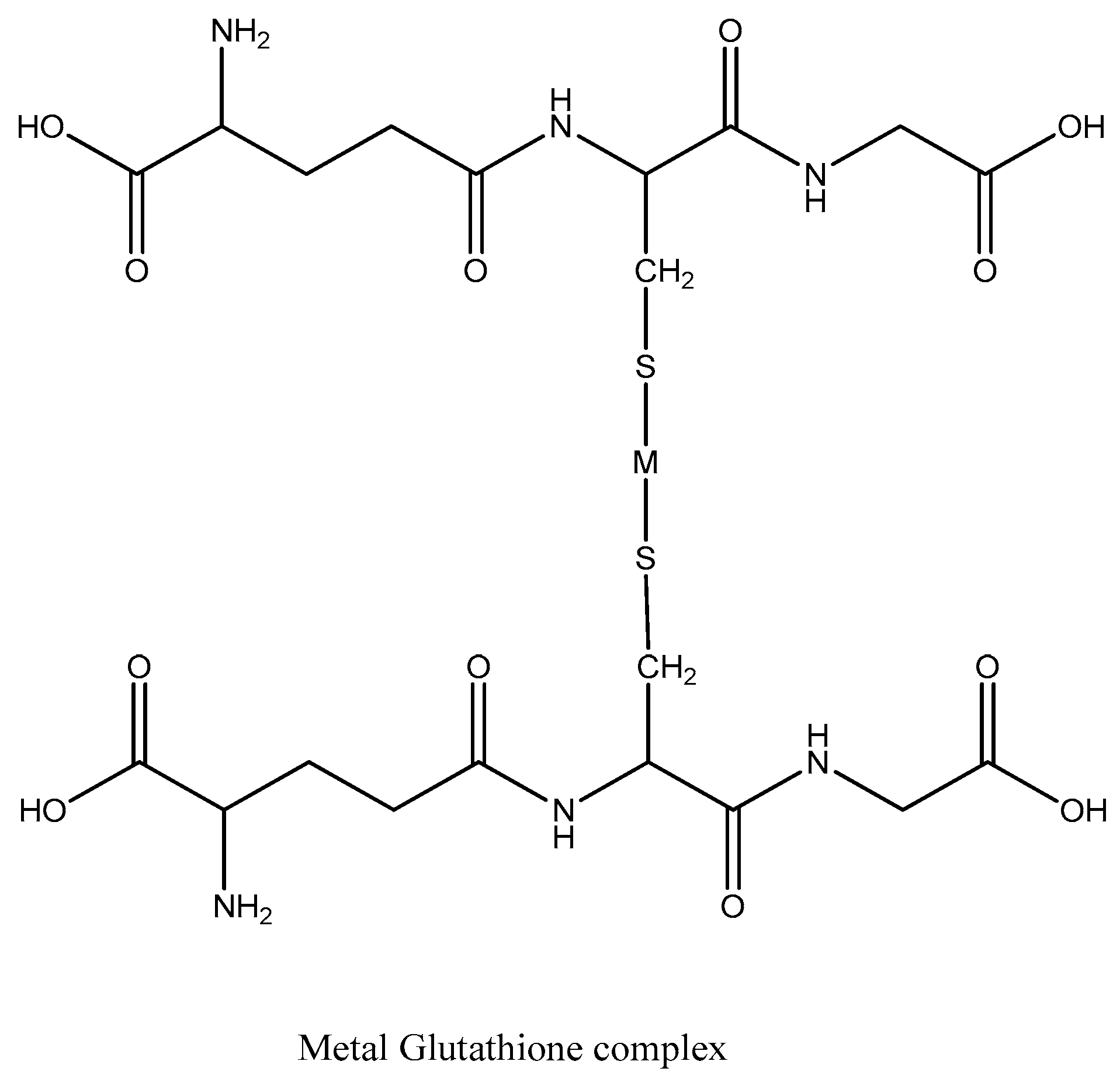 Inorganics 10 00113 sch002