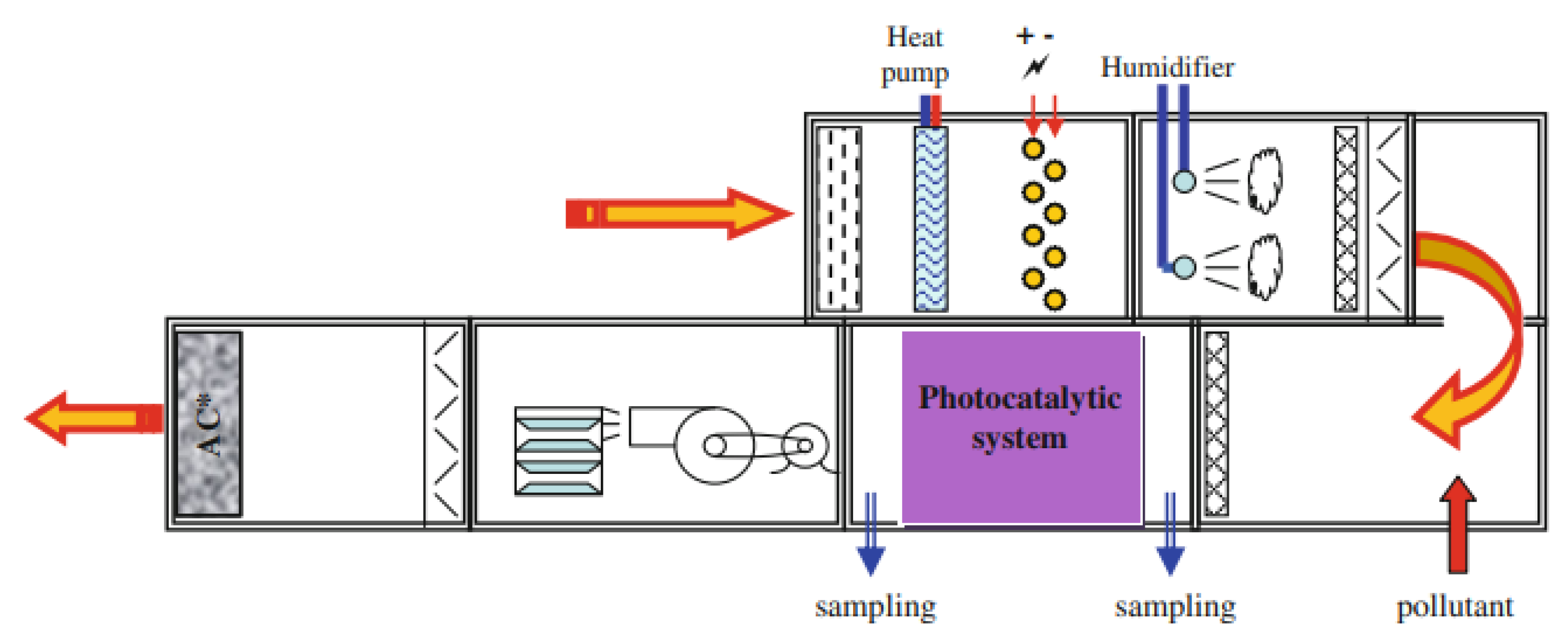 Inorganics 10 00139 g014 Inorganics 10 00139 g014