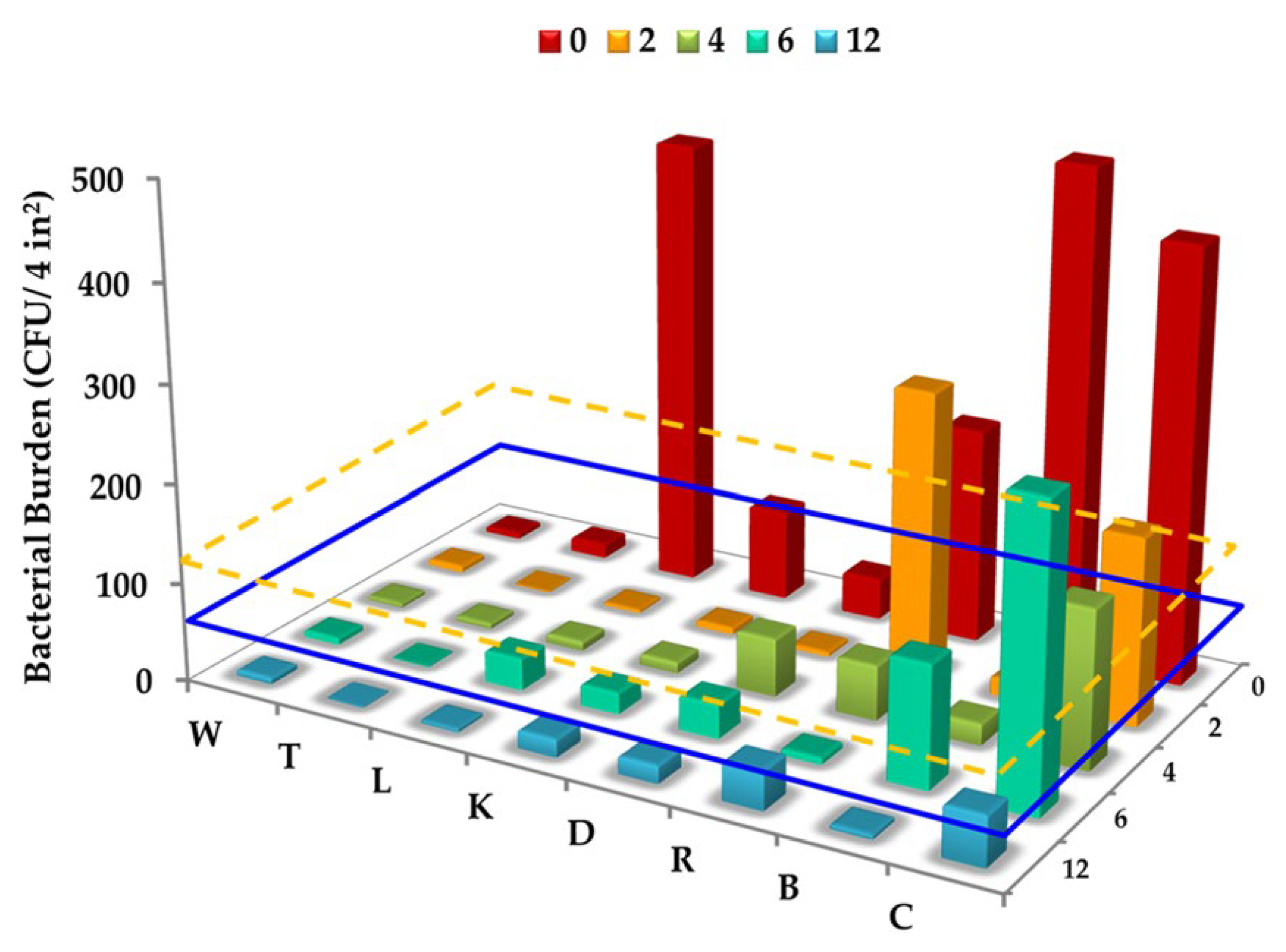 Inorganics 10 00139 g017 Inorganics 10 00139 g017