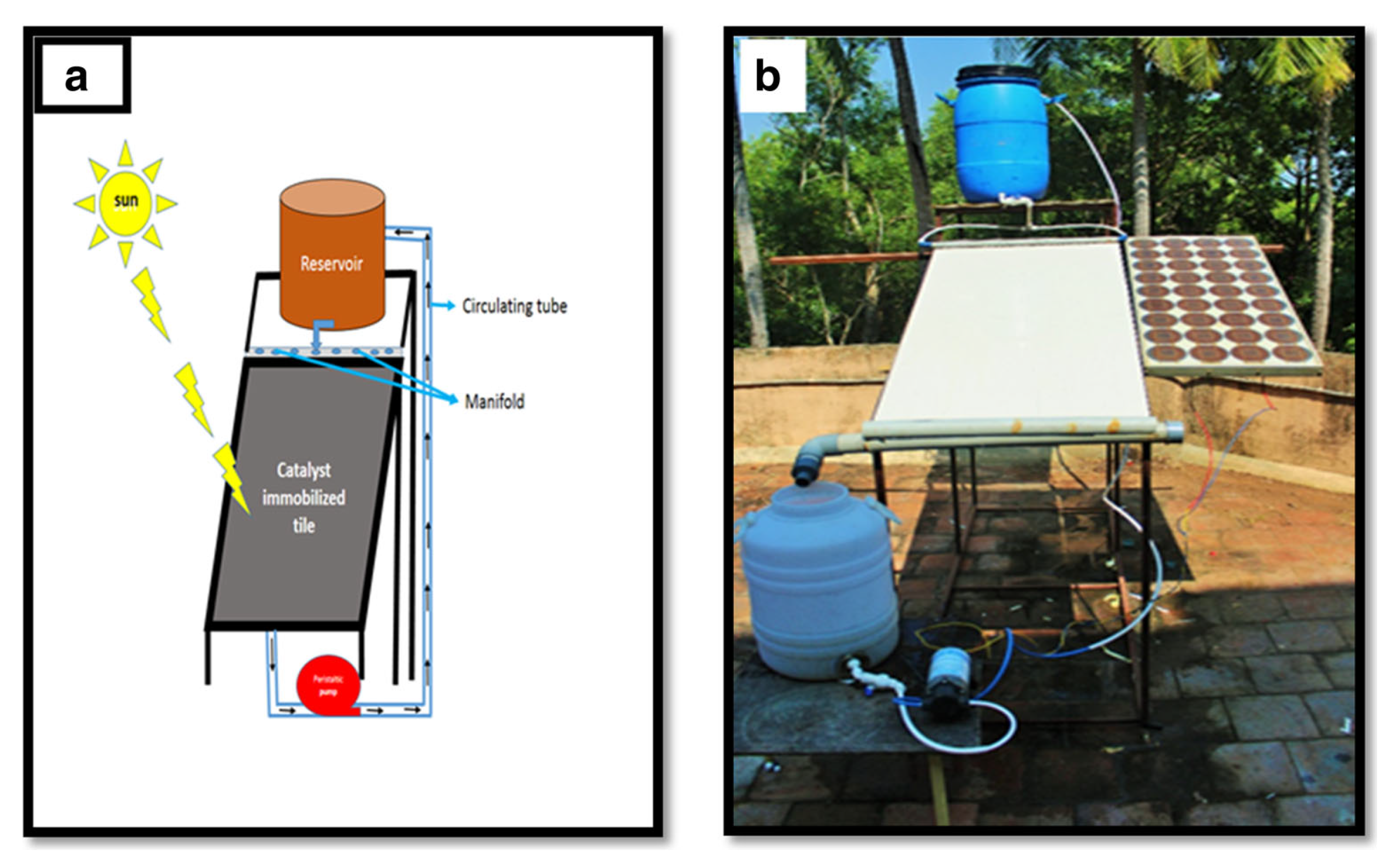 Inorganics 10 00139 g023 Inorganics 10 00139 g023